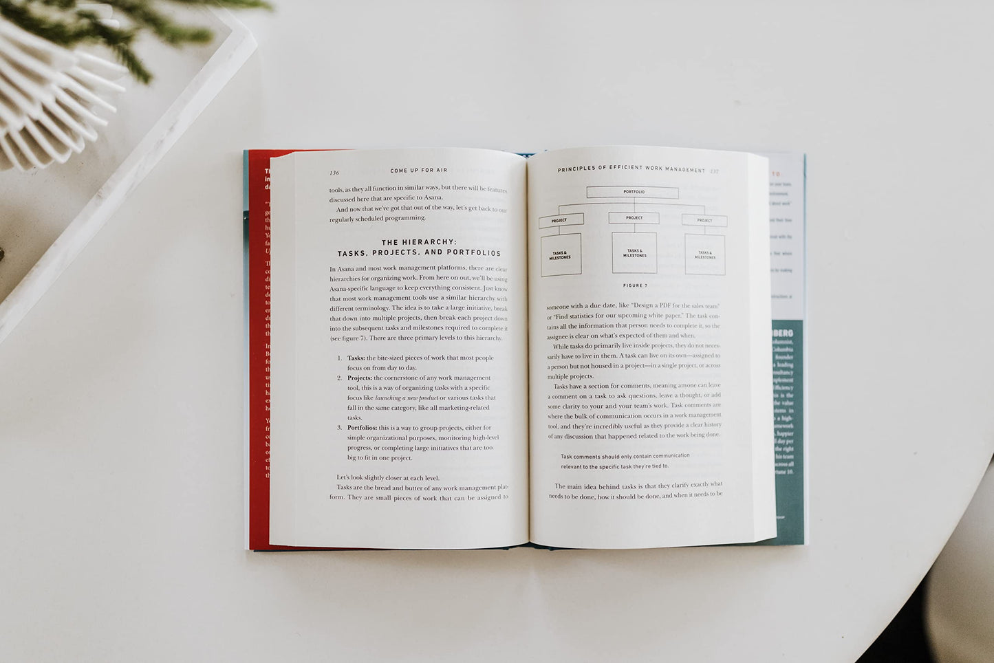 Come Up for Air: How Teams Can Leverage Systems and Tools to Stop Drowning in Work