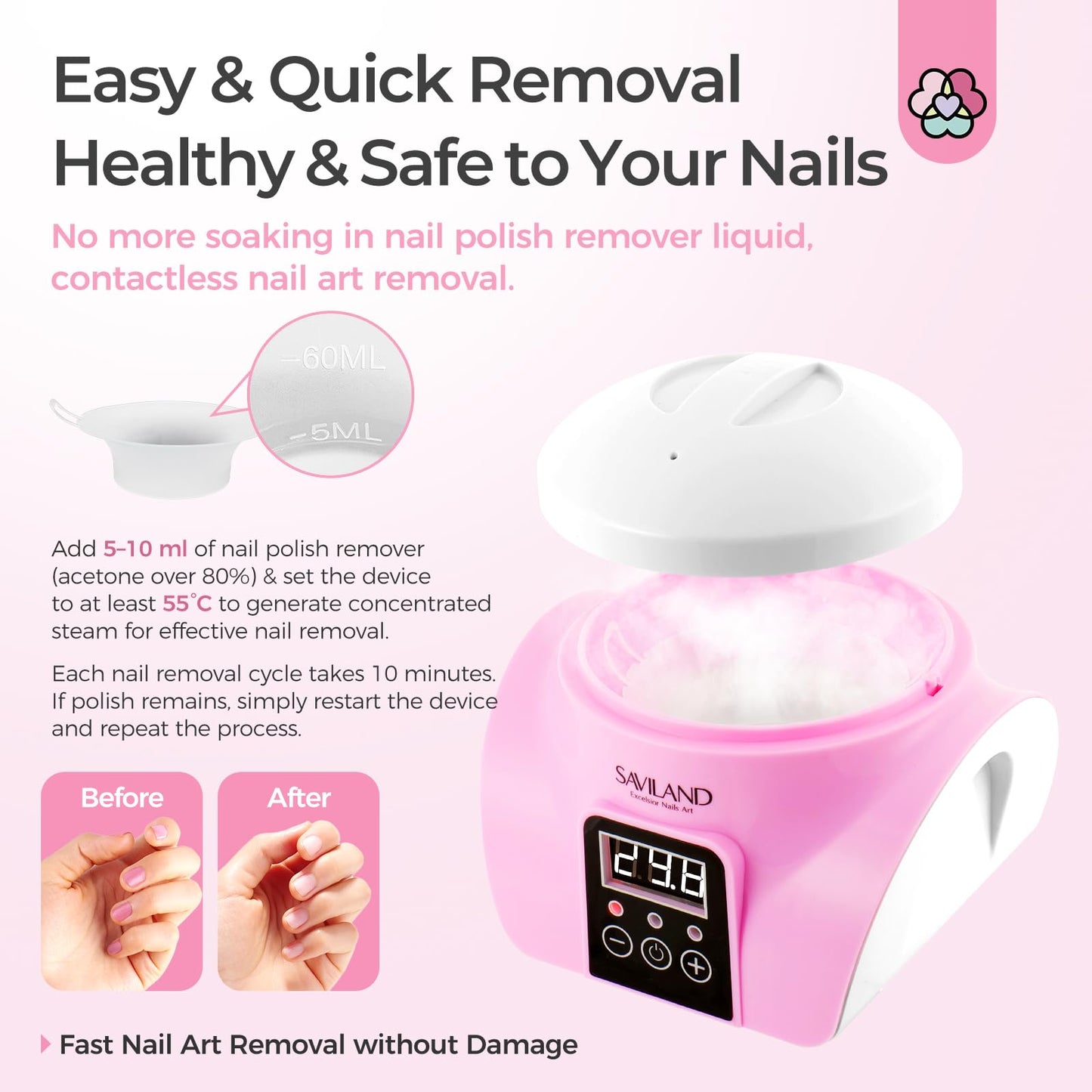 Saviland Essentials Nail Polish Remover Machine: Nail Soaking Bowl & Acetone Nail Polish Remover Gel Nail Remover Machine with Nail Soak off Bowl Soaker Tech Acrylic Nail Remover Steam Salon Home DIY