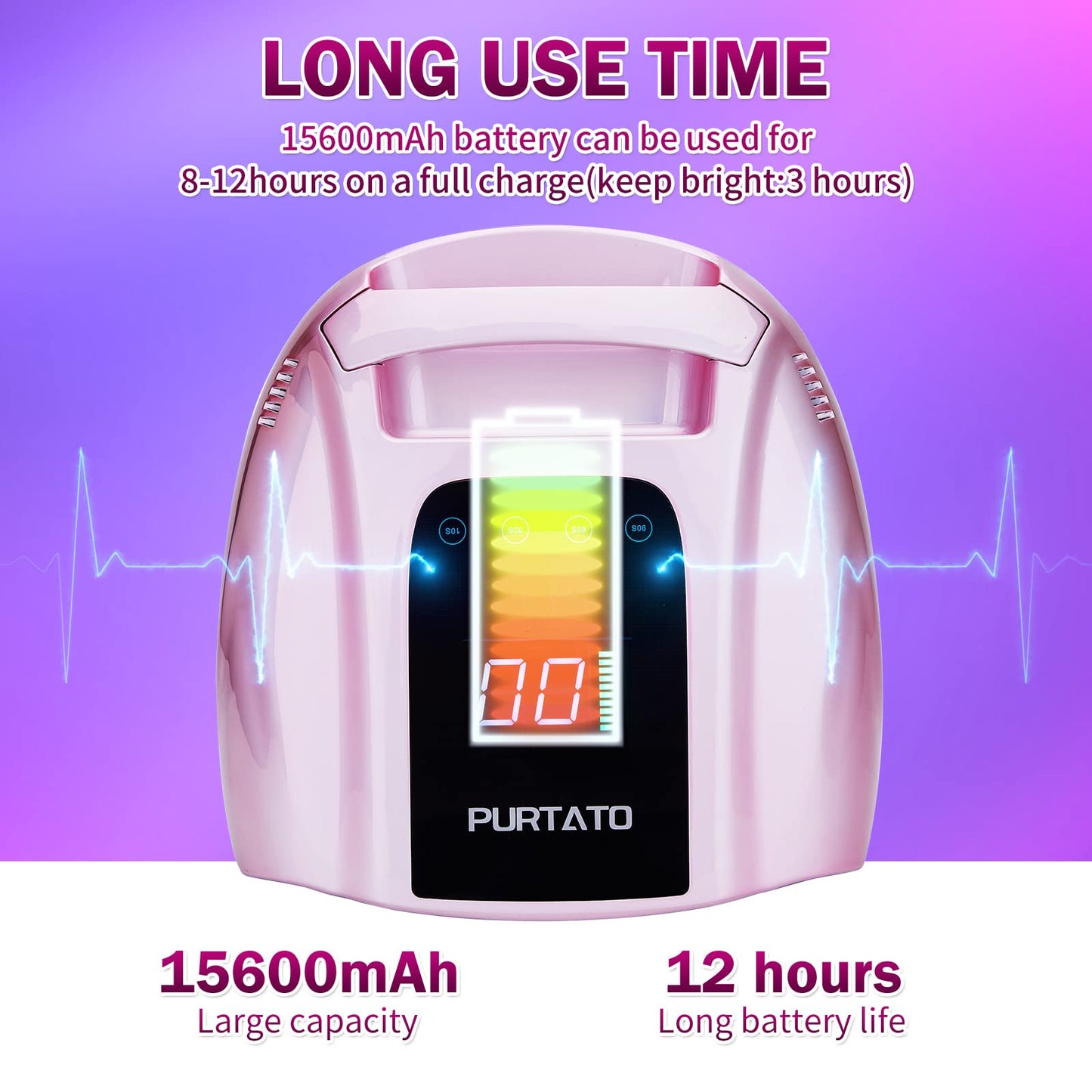 PURTATO Professional Rechargeable 96W UV LED Portable Cordless UV Light for Nail Lamp Machine with Removable Stainless Steel Bottom,4 Timer Setting and Smart Sensor Nail Dryer (Plating Pink)