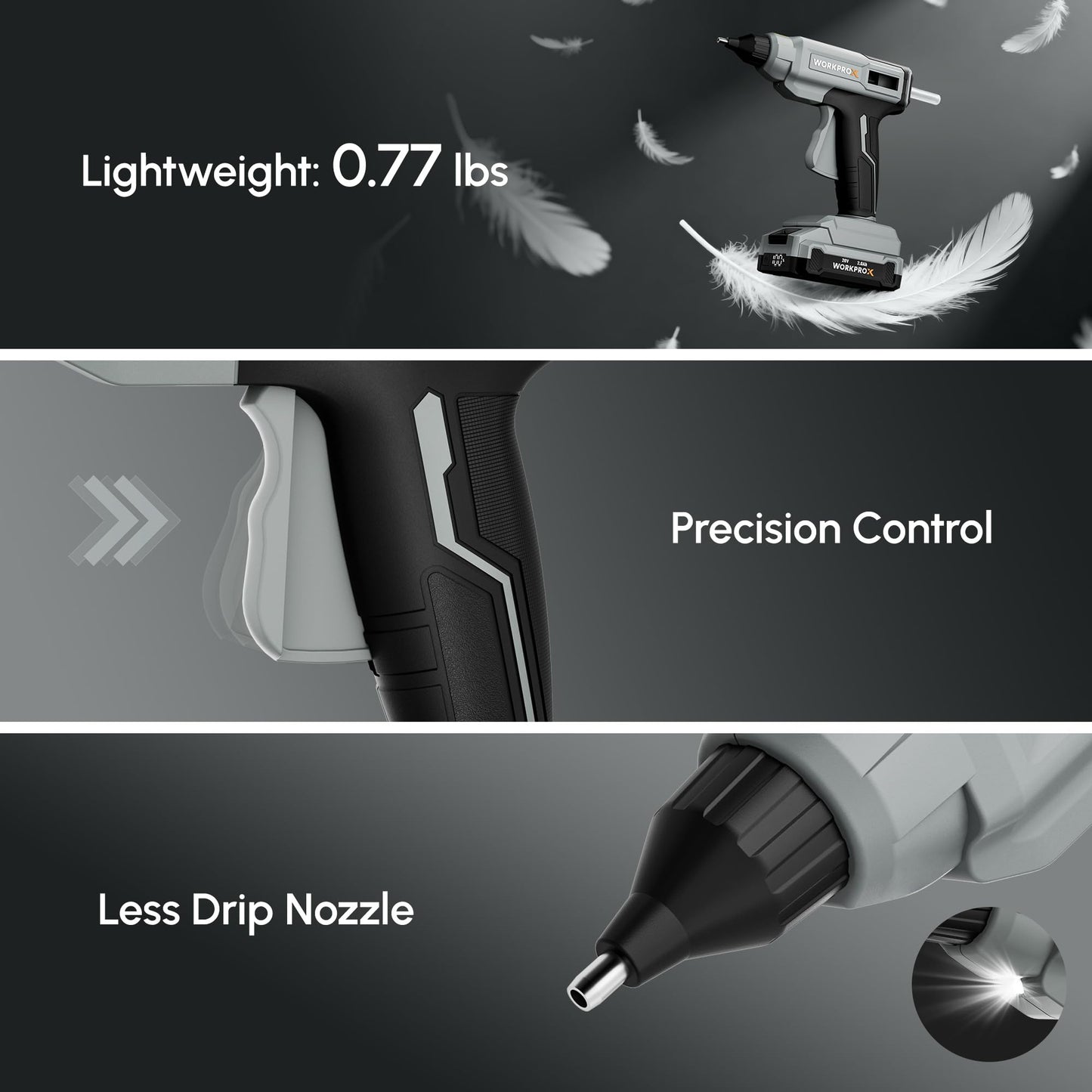 WORKPROX Cordless Hot Glue Gun, 90min Runtime, 20V Rechargeable Full-Size Glue Gun Kit with 20pcs Glue Sticks, 2Ah Battery, USB-C Charging Cord, Smart Power-Off for DIY Crafts, Repair, School Projects