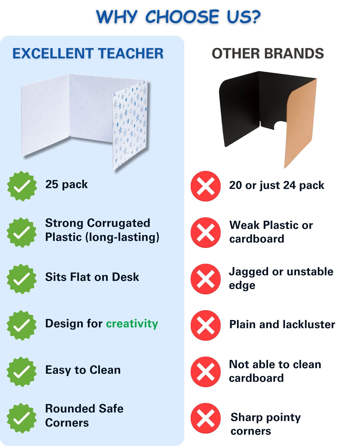 25 Privacy Folders for Students, Erasable Privacy Shields for Student Desks, Testing Dividers for Classroom, Privacy Boards for Student Desks, Dividers for Students, Test Dividers for Student Desks