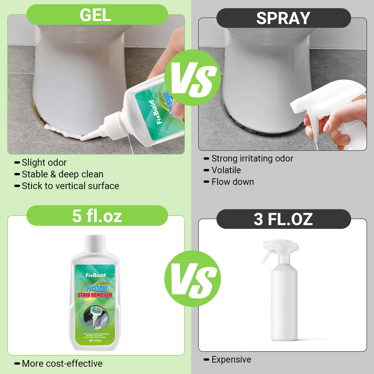 Household Removal Gel (5 Fl Oz)