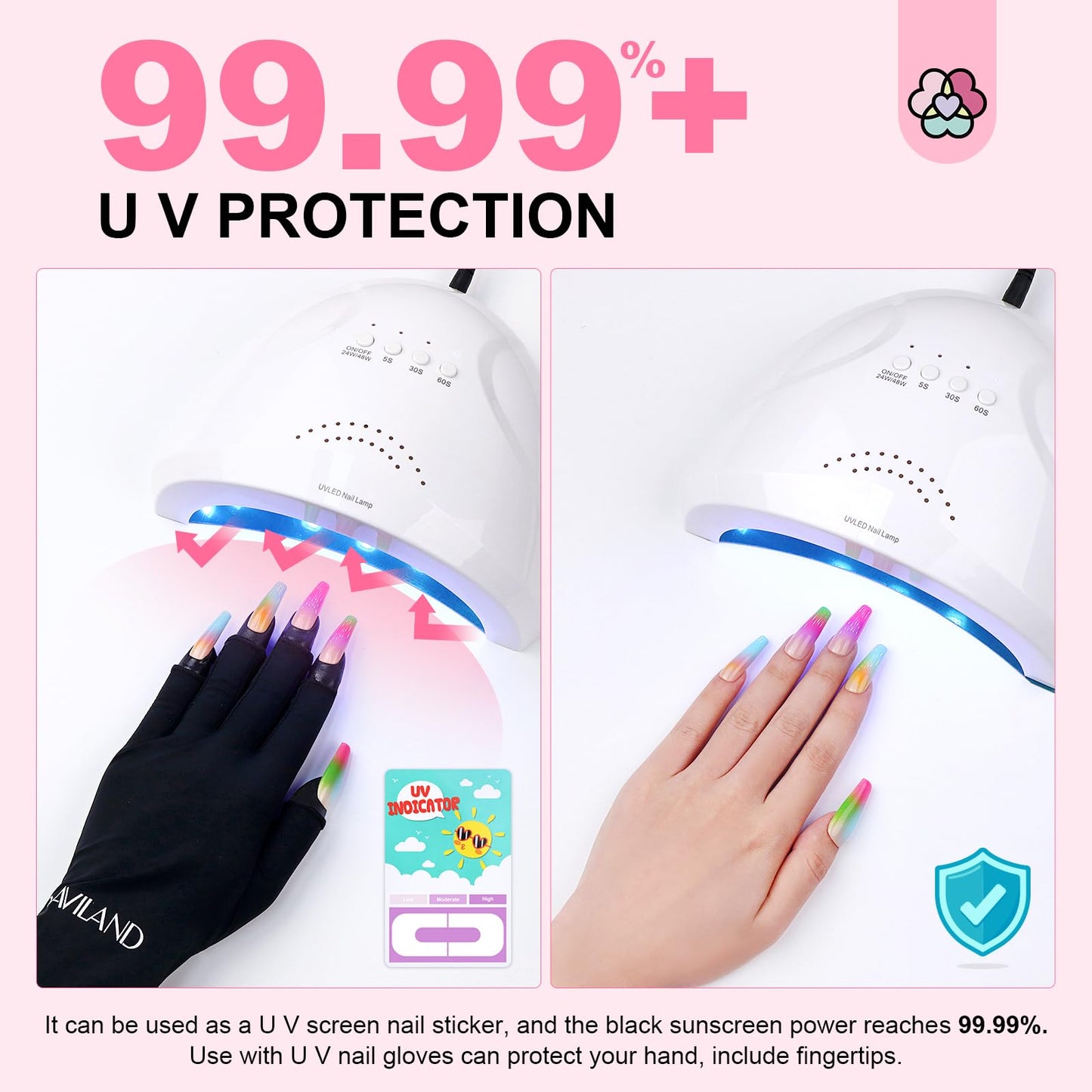 SAVILAND Nail Polish Protector for Fingers: 100PCS U V Protection U-Shaped Nail Protector Cuticle Protector for Nails Painting Peel Off Nails Tape for Airbrush Gel Polish Nail Art
