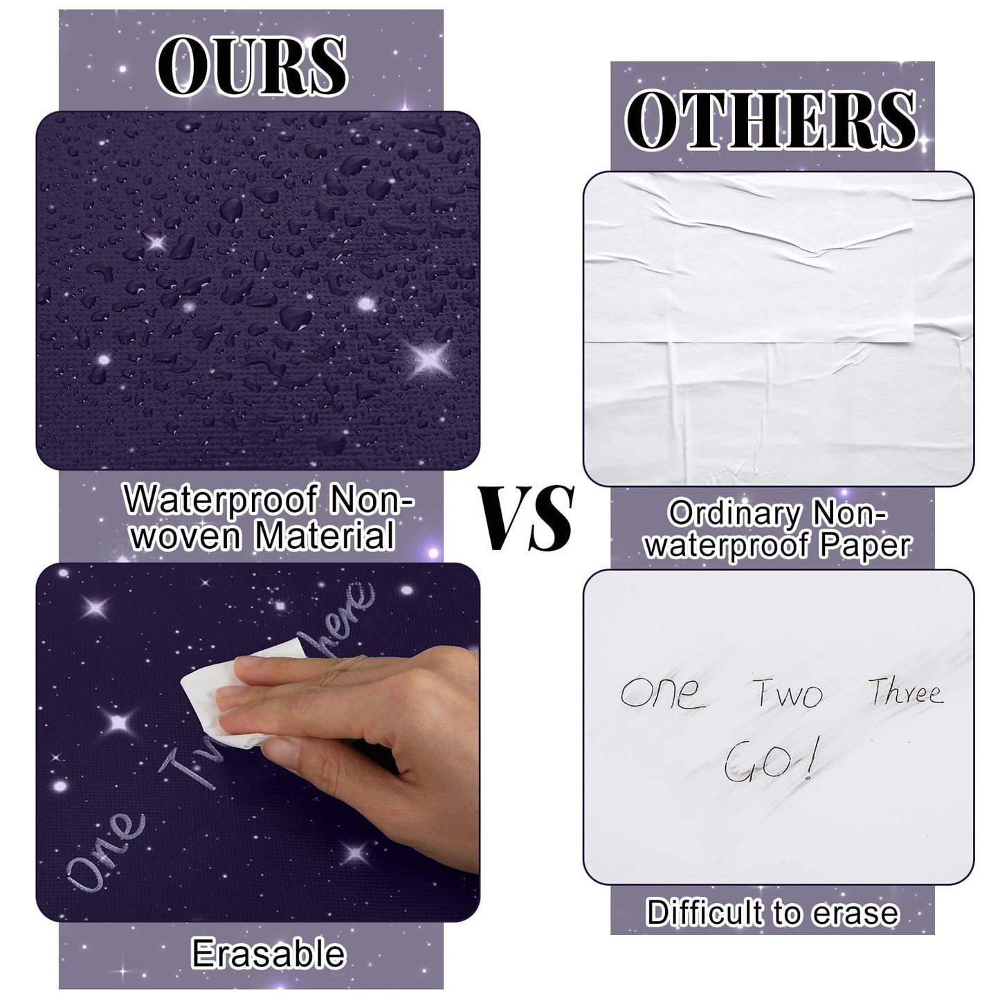Outer Space Bulletin Board Roll Reusable Waterproof Erasable Night Sky Non-Woven Fabric Bulletin Board Fade Resistant Wrinkle Resistant Galaxy Planet Poster for Classroom Decor Wrap Craft 15.5" x40ft