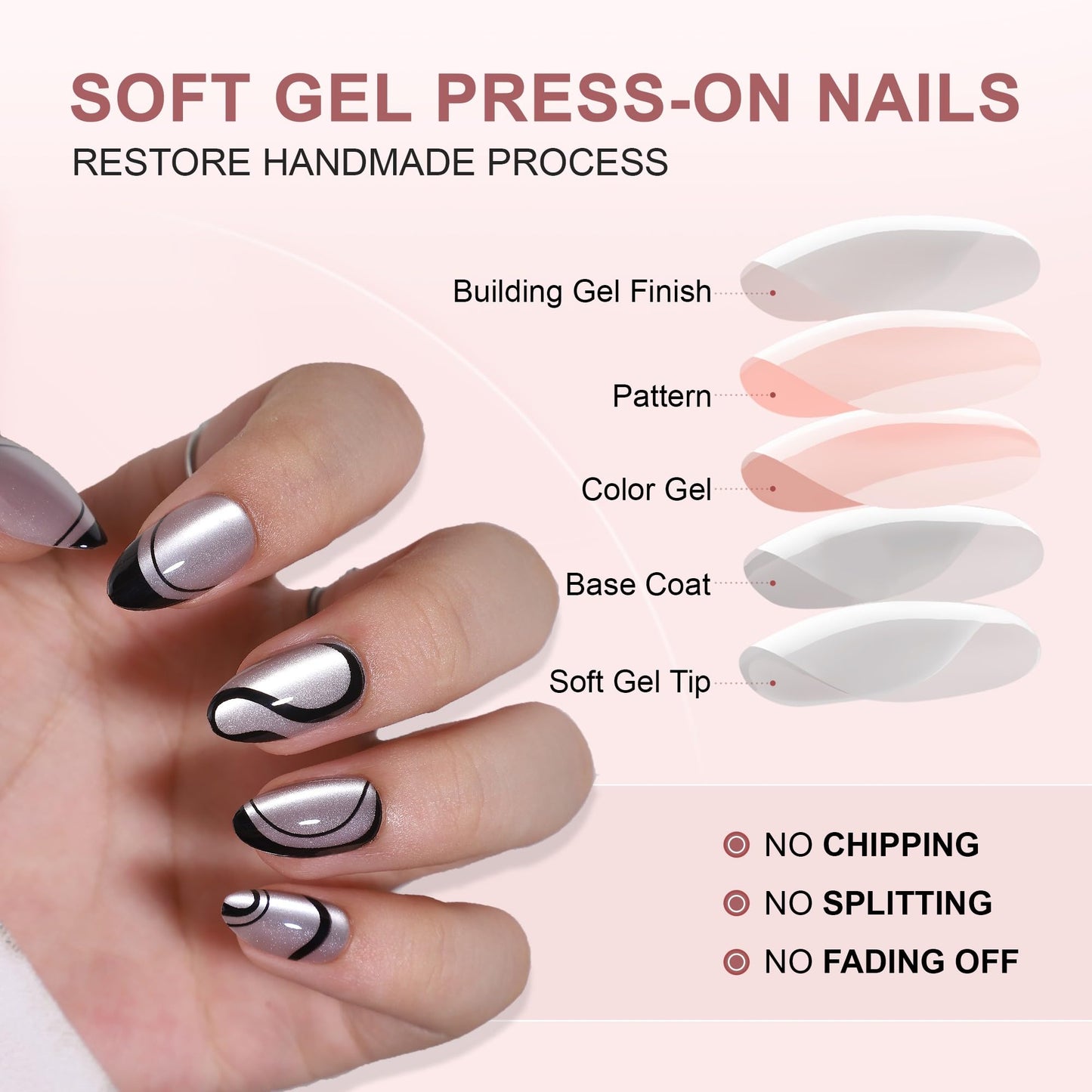 RTKHFZE Press on Nails Almond - Soft Gel Swirl French Tip Press On Nails Short with Nails Glue,Cat's Eye Nails Tips,Fit Perfectly,Reusable Stick on Nails in 16 Sizes - 32Pcs Gel False Nails Kit