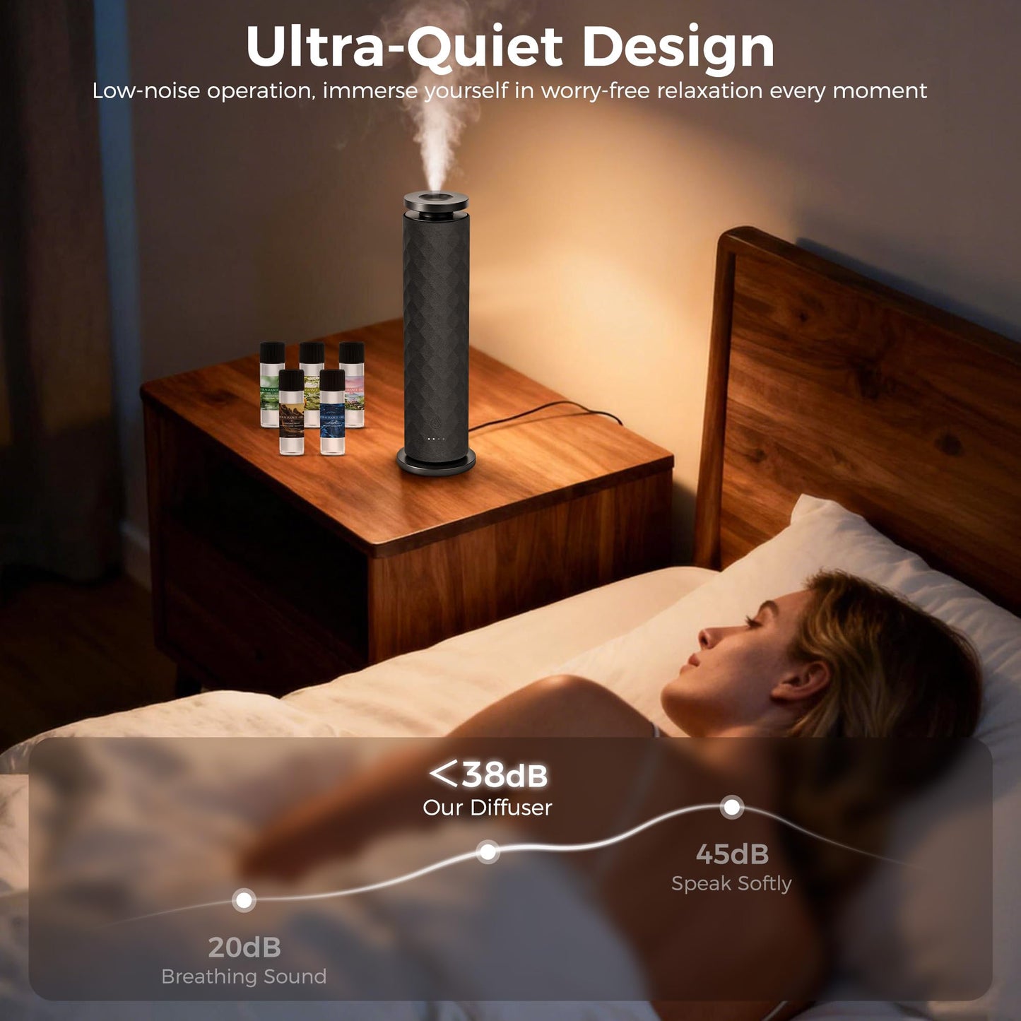 Hotel Scent Diffuser, Waterless Scent Diffuser for Home, Quiet Operation, Suitable for Living Rooms, Offices, and Hotels,Contains Five Aromatherapy Essential Oils