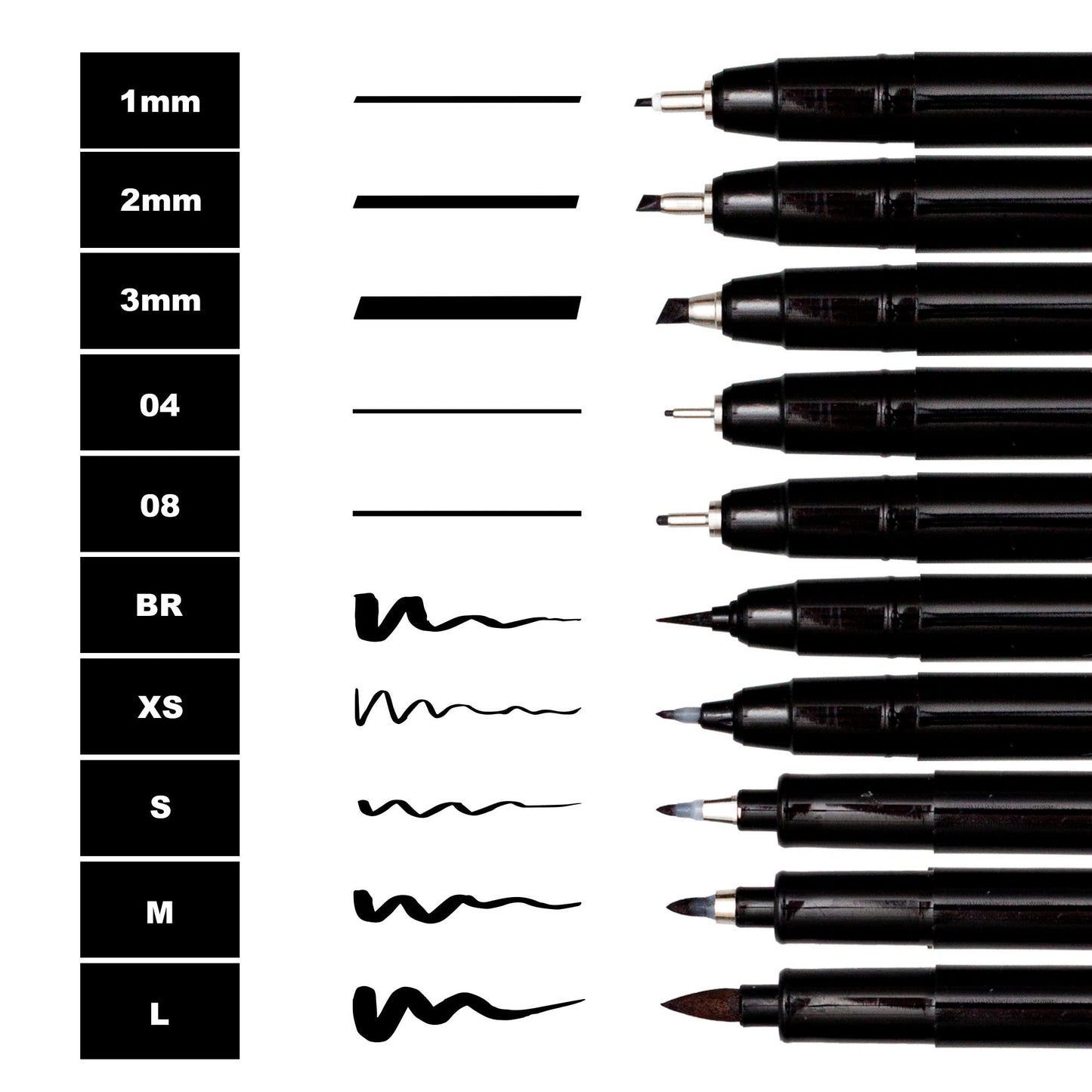 Craft 'n' Beyond Calligraphy Brush Pens Pack of 10 Markers for Hand Lettering, Art Drawing, Sketching, Scrapbooking, Writing, Journaling tip - Beginner Kit with Fadeproof Black Ink