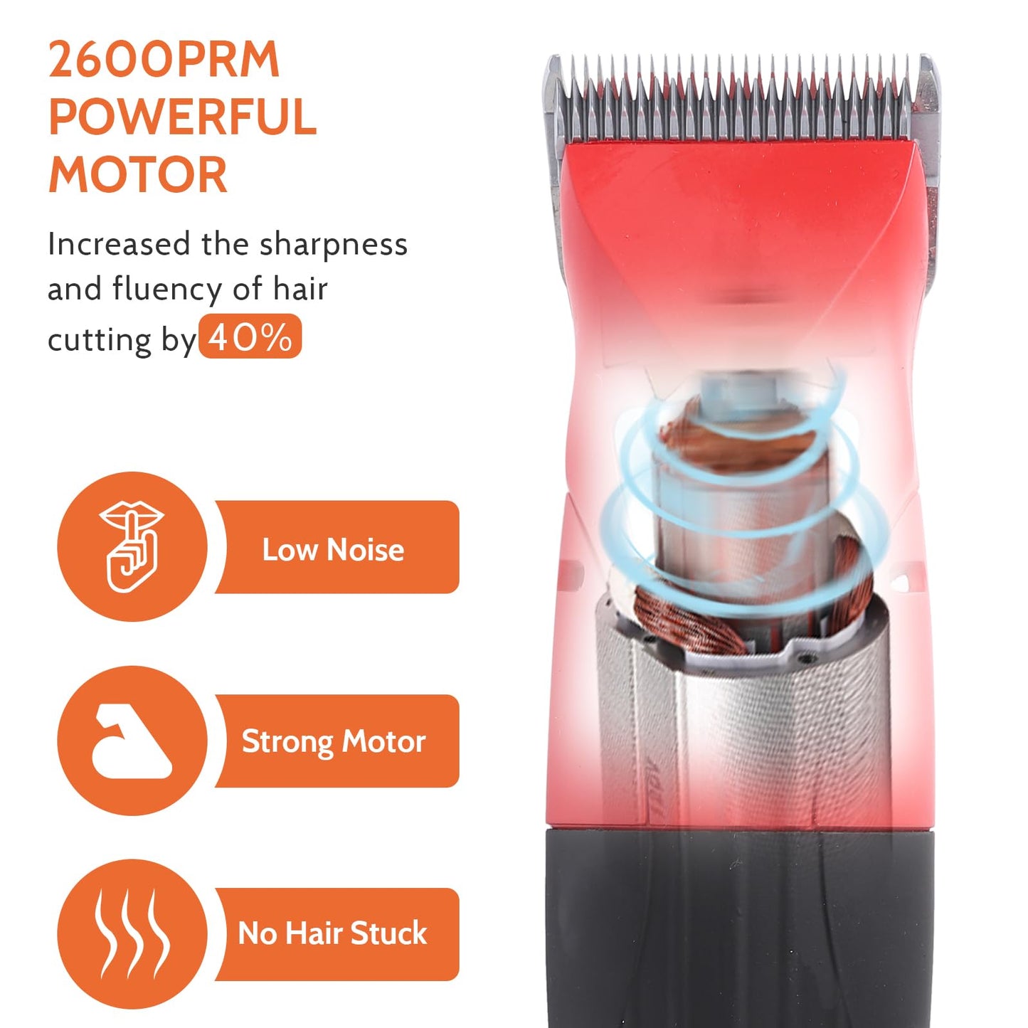 DUCKBOY 35W Pet Hair Clipper & Grooming Kit for Dogs and Cats – Includes 4 Interchangeable Blades & 3m Power Cable – Professional Trimmer for Small to Large Pets