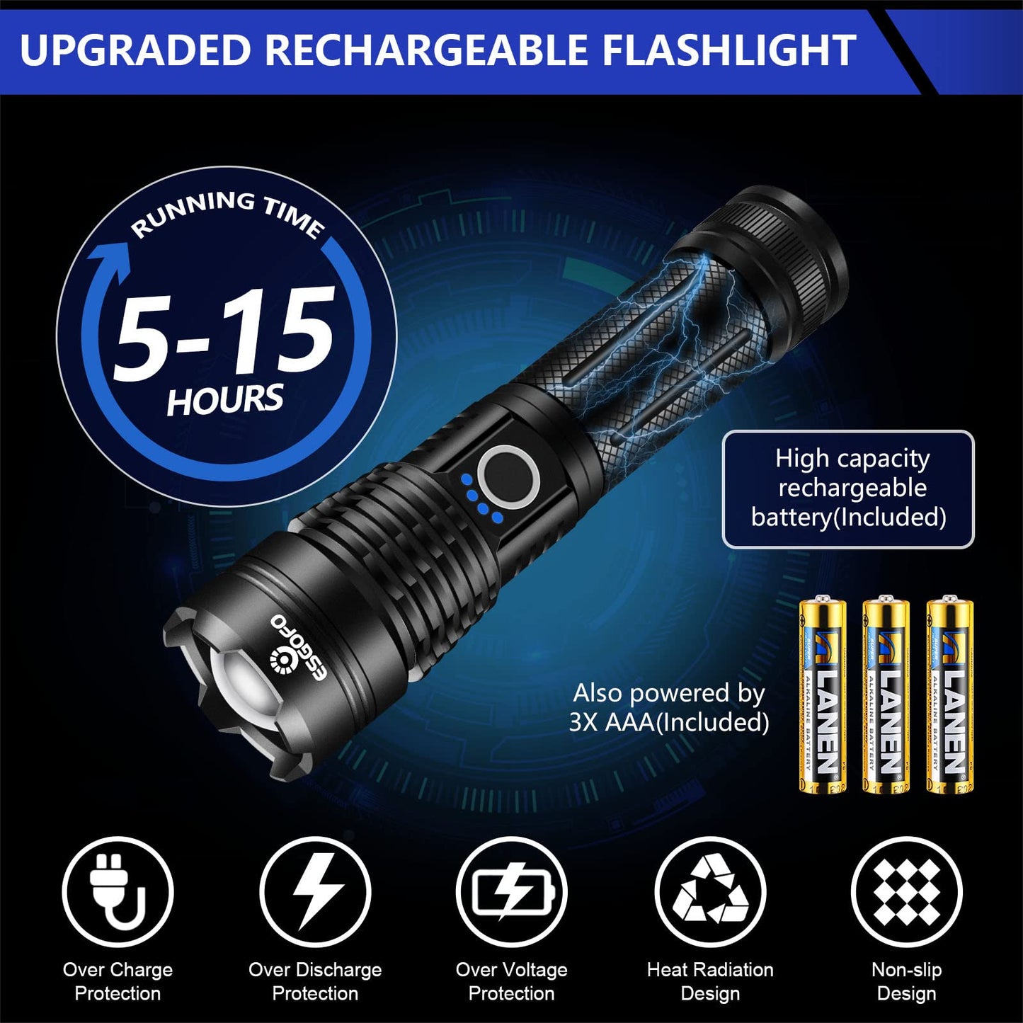 Esgofo Flashlights High Lumens 100000 Rechargeable, Super Bright Handheld LED Flash Light, Powerful Emergency Linternas, Waterproof, Long Lasting, for Hiking Camping Gift