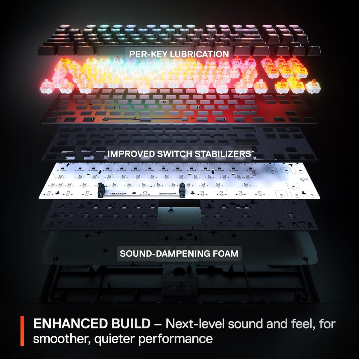 SteelSeries Apex Pro TKL Gen 3 White OmniPoint 3.0 Switches — Adjustable Actuation — Rapid Trigger — Game-Ready Presets — Protection Mode — Rapid Tap/SOCD — OLED — RGB — PBT Keycaps — USB-C
