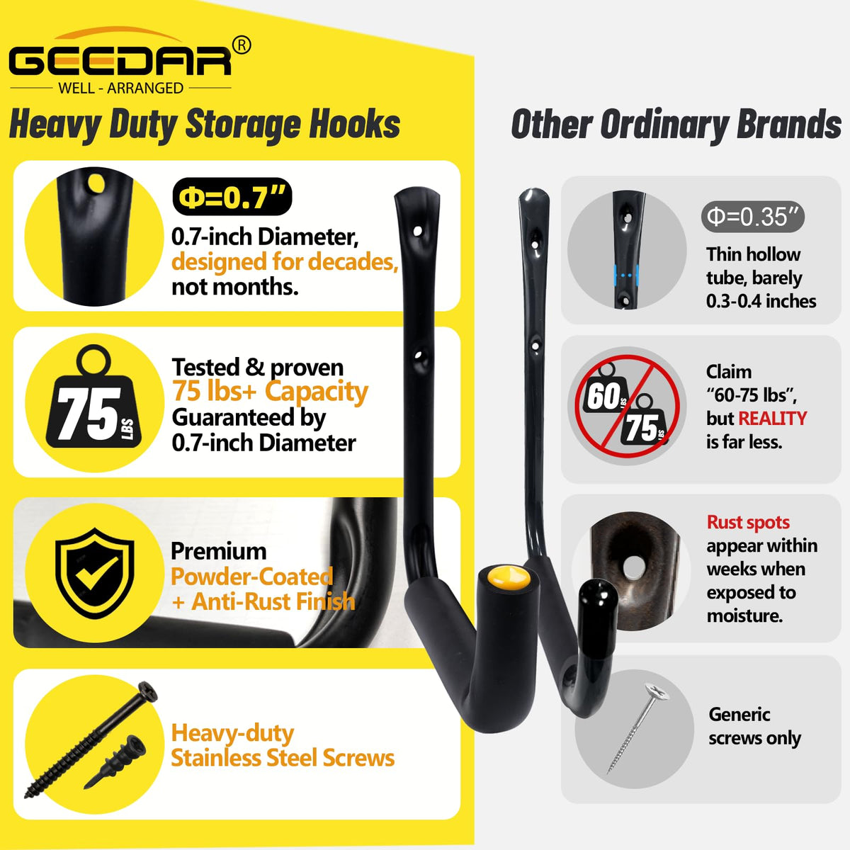 Heavy Duty Garage Storage Hooks (4 Count)
