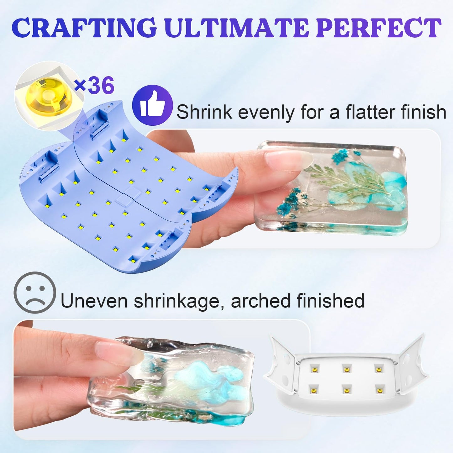 LET'S RESIN UV Light,Two-Sided Longer time Setting(2m,3m,5m) Resin Light with 36 LED Beads, Large Size UV Lamp for Resin Curing, Molds,DIY Craft Decor(Own Design Patent)