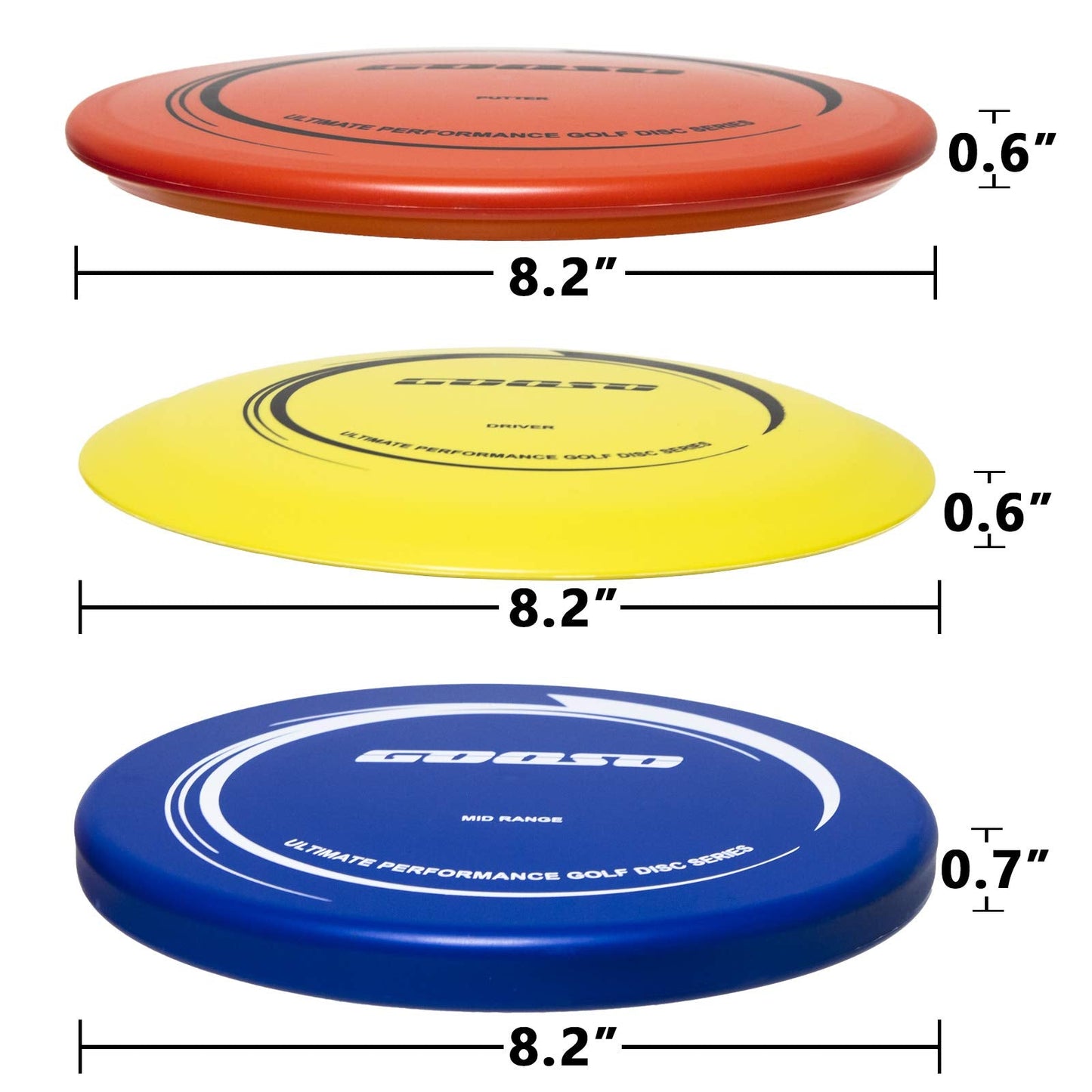 GOOSO Disc Golf Set - Driver, Mid-Range and Putter Discs with Disc Golf Bag for Outdoor and Backyard, Comfortable Plastic, 6 Pack