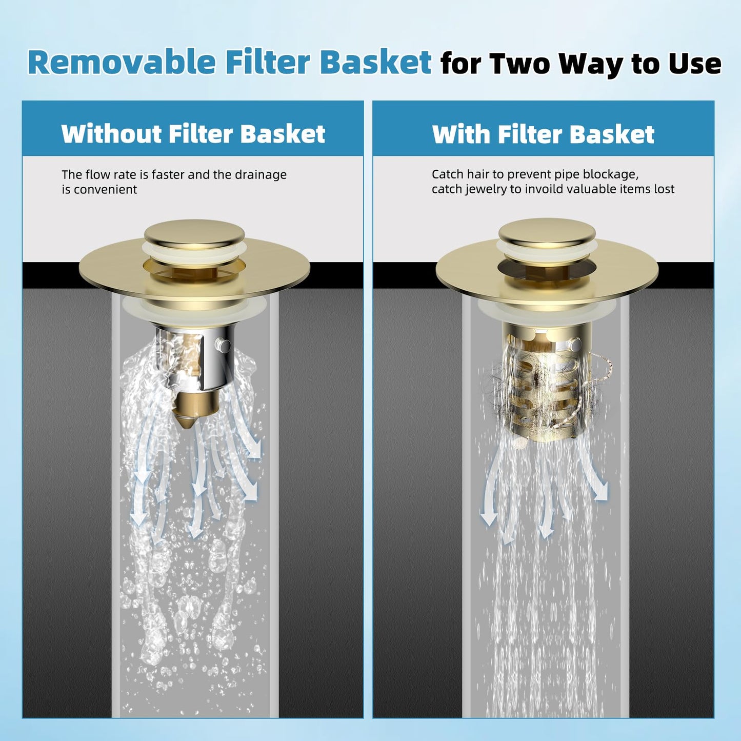 Upgraded Bathroom Sink Drain Strainer Hair Catcher 2PCS Universal 3 in 1 Pop-up Sink Stopper, Fit for 1.1''~2.36'' Basin Hole, with Detachable Stainless Steel Filter Basket, Brushed Gold