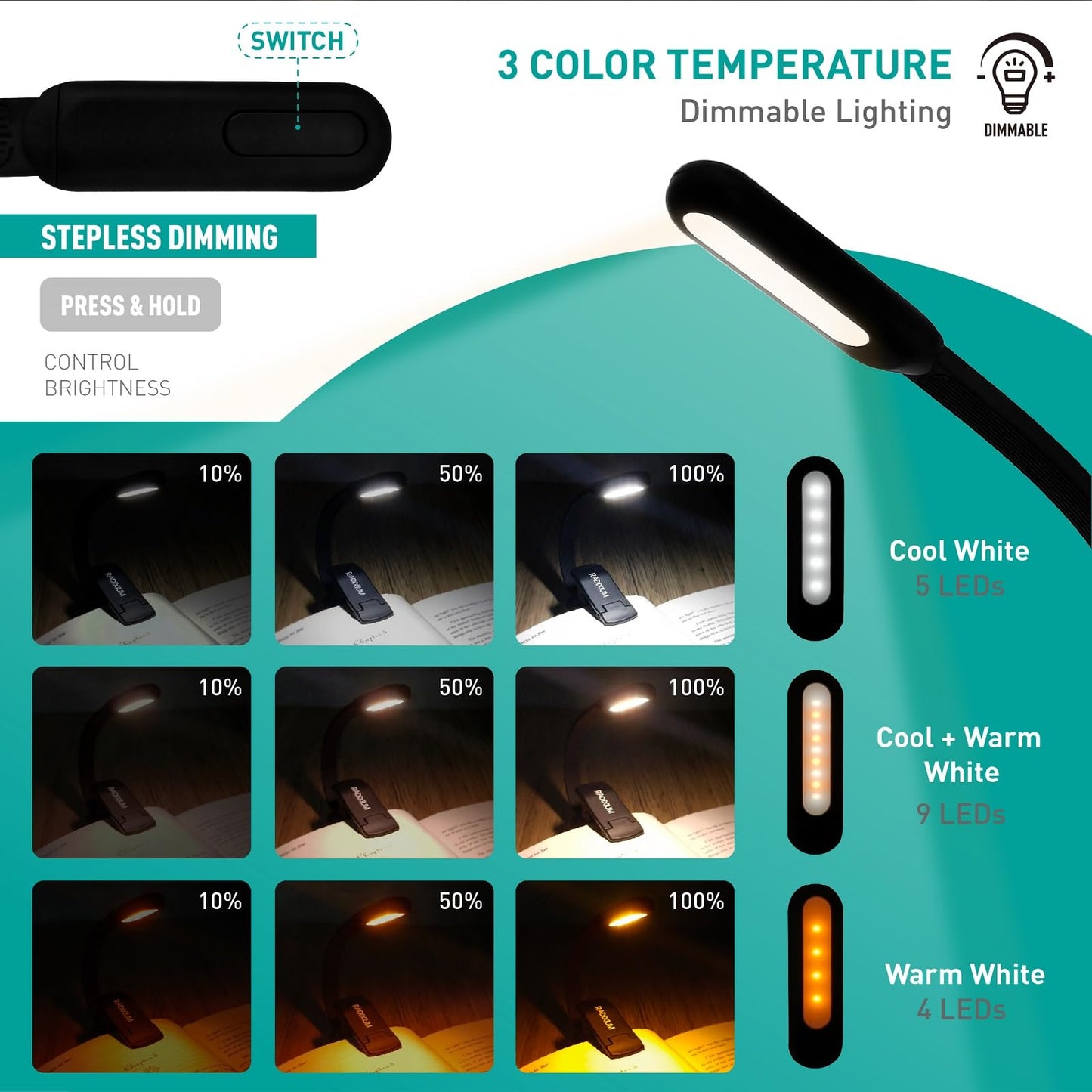 RADIXIUM Rechargeable Book Light for Reading - 9LED Eye-Caring Clip Light w/ 9 Color Temp, Stepless Dimming, 50H Battery, USB-C, Ultra Slim - Gift for Book Lovers (Black)