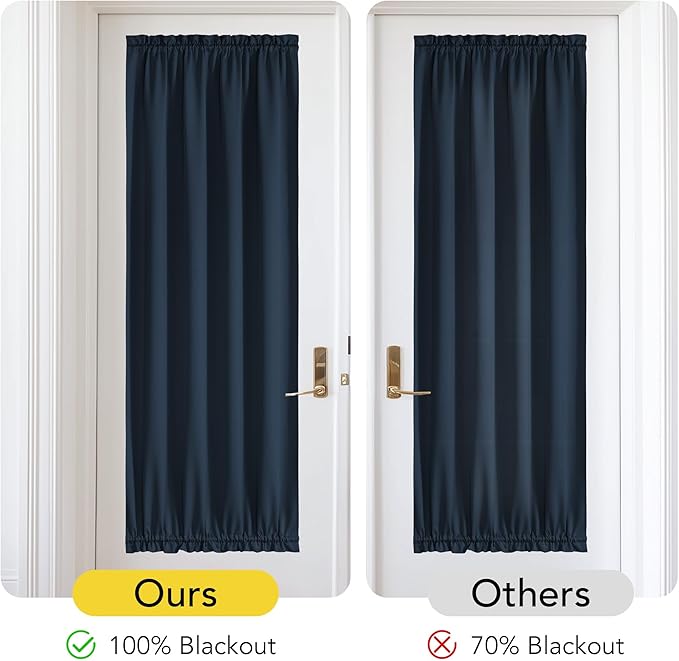 NICETOWN 100% Blackout French Door Curtain,Privacy Thermal Insulated Window Curtain with Adjustable Tieback for Glass Front Sliding Patio Door, 1 Panel, 36W x 72L, Navy
