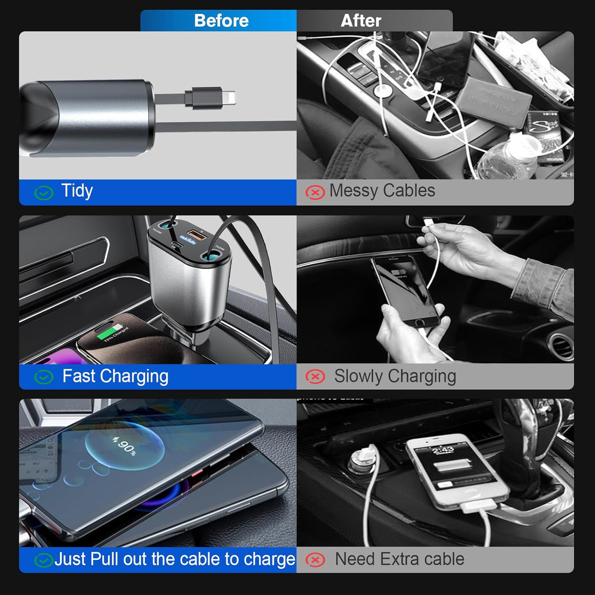 4 in 1 Retractable Car Charger, USB C Fast Charging Adapter[Max80W] with USB-i Cable&Dual Charge Port Compatible with iPhone 16/15/14/13/12/11 Pro Max Plus/iPad/AirPods,Galaxy,Google