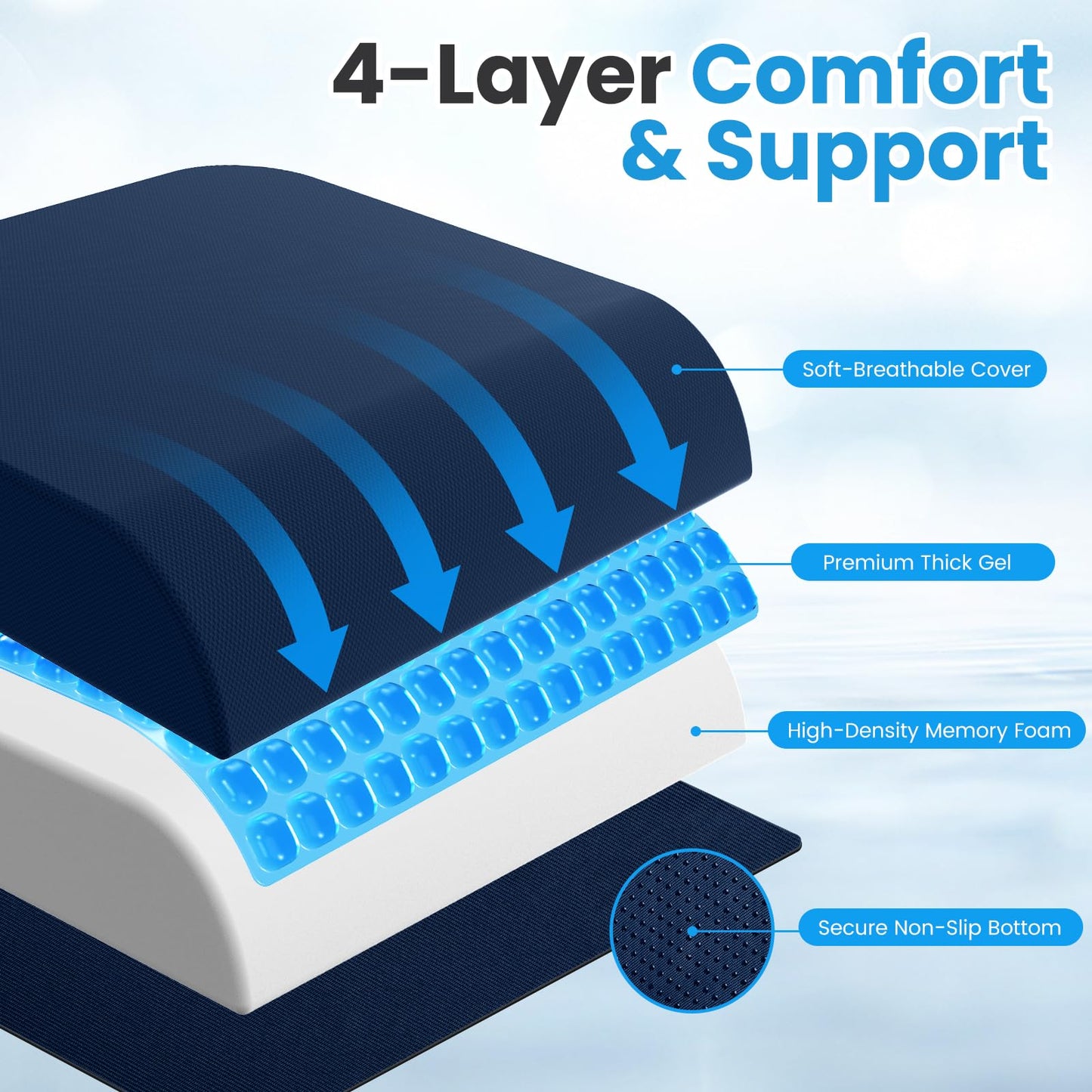ComfyInLove Wheelchair Seat Cushion - Cooling Gel & Memory Foam Office Chair Cushion with Non-Slip Bottom & Washable Cover, Ergonomic Car Seat Pillow for Sciatica, Tailbone, Back Comfort (Navy Blue)