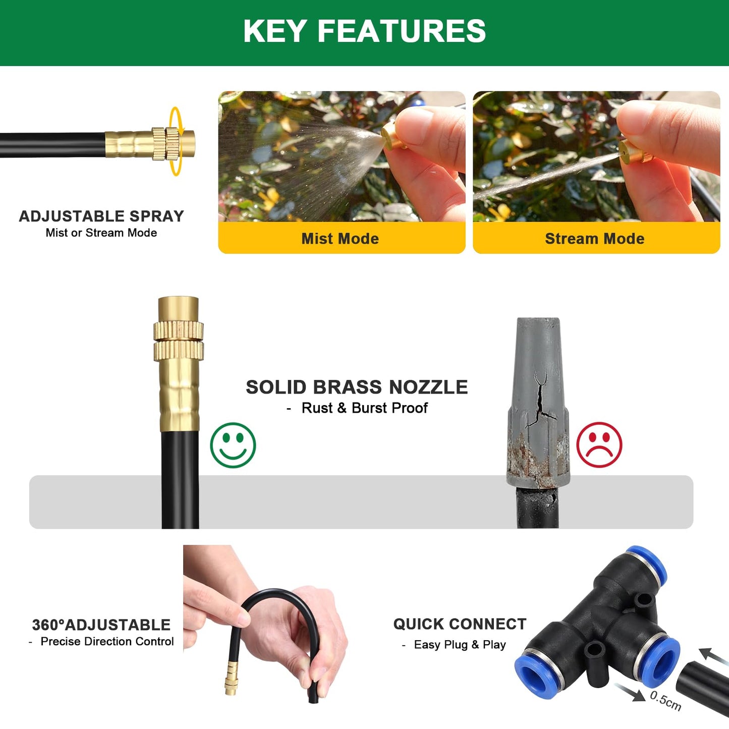 Starrey Drip Irrigation System, 2026-Upgrade 100Ft 1/4" Garden Watering System with 24 Pcs 360° Adjustable Copper Nozzles, DIY Kit for Garden, Lawn, Greenhouse, Raised Beds & Outdoor Plants