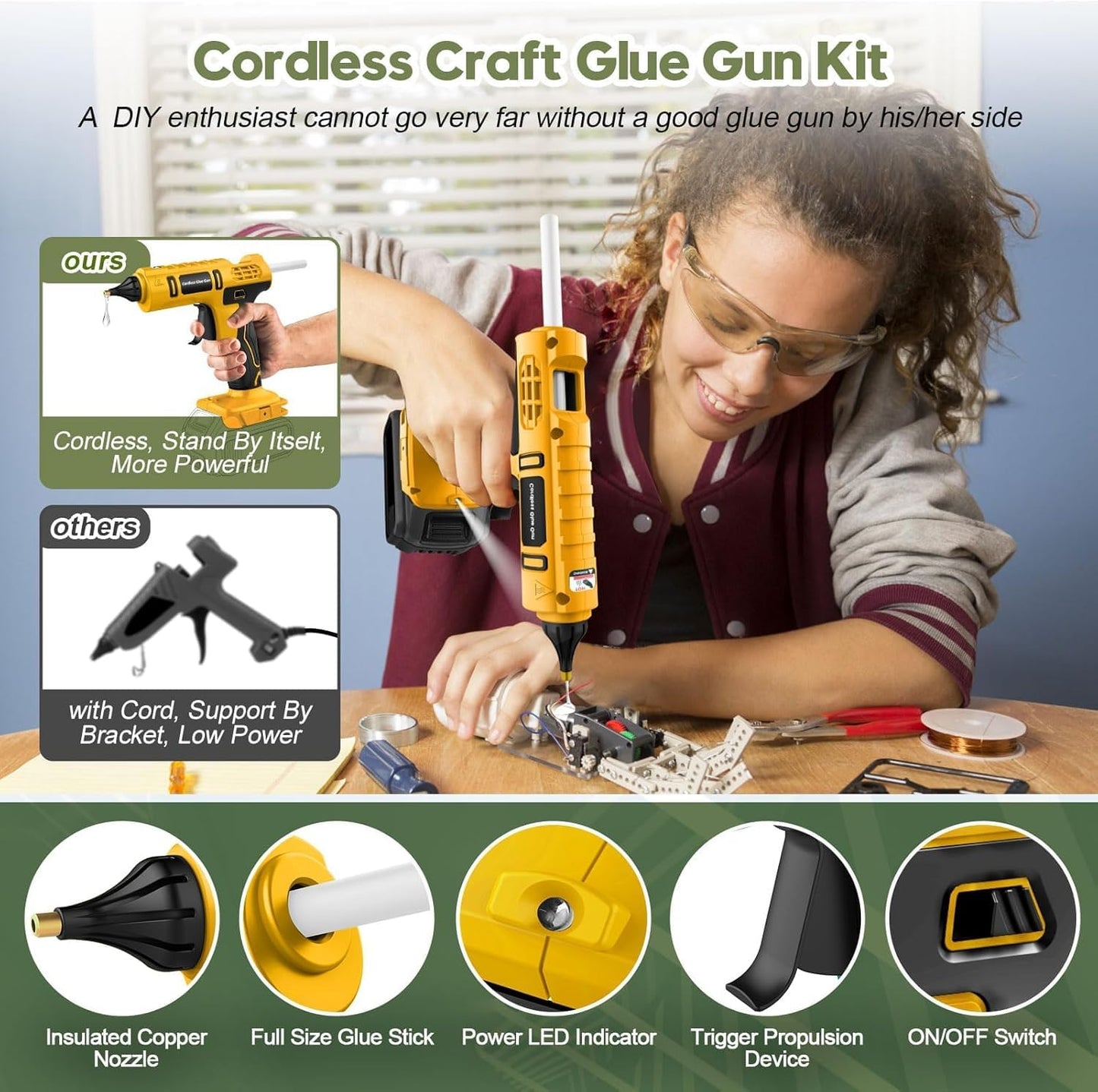 Cordless Hot Glue Gun for DeWalt 20V Battery Powered, 100W Full Size Glue Gun Cordless & Rechargeable, Wireless Battery Powered Hot Glue Gun and Sticks Set with 12pcs 0.43'' Glue Sticks (Yellow)