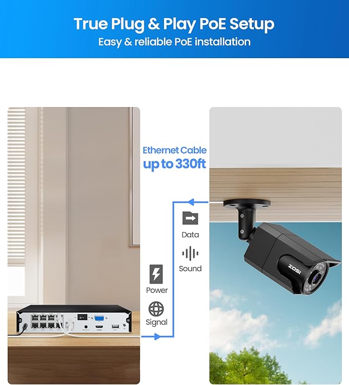 ZOSI 4K 8MP Security PoE IP Bullet Camera Outdoor Indoor with Audio, Human Detection, 100ft B&W Night Vision, 4.0mm Lens, 90° Viewing Angle, IP66 Weatherproof (Only Work 4K POE NVR)