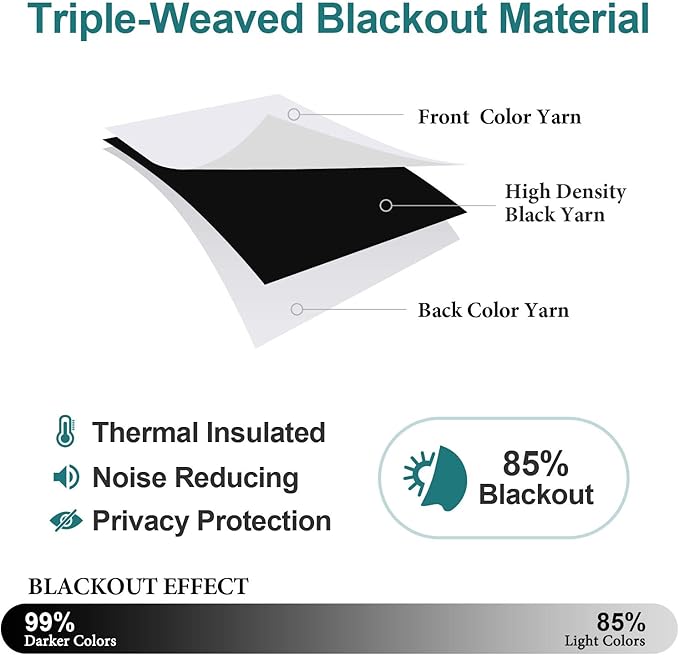 ChrisDowa Grommet Room Darkening Curtains for Bedroom and Living Room - 2 Panels Set Thermal Insulated Blackout Curtains (Greyish White, 52W x 45L)