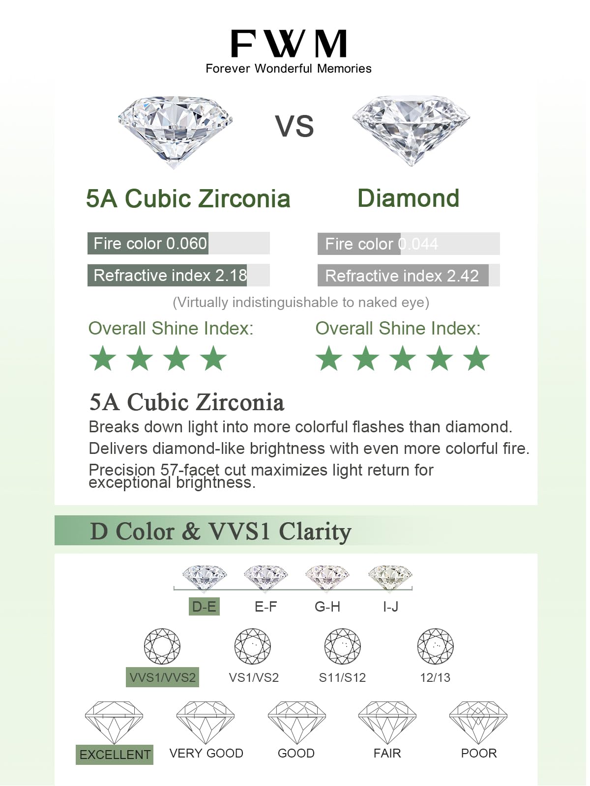 Womens Sparkle Cubic Zirconia Stud Earrings Simple Lightweight Simulated Diamond Earrings 925 Silver Post