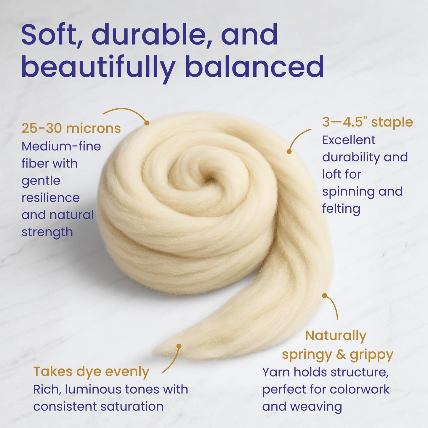 Revolution Fibers Corriedale Wool Roving 1 lb (16 Ounces) for Spinning | Soft Chunky Jumbo Yarn for Arm Knitting Blanket |100% Natural Undyed (Off-White) Wool Yarn Bulk, Felting Core, Carded Stuffing