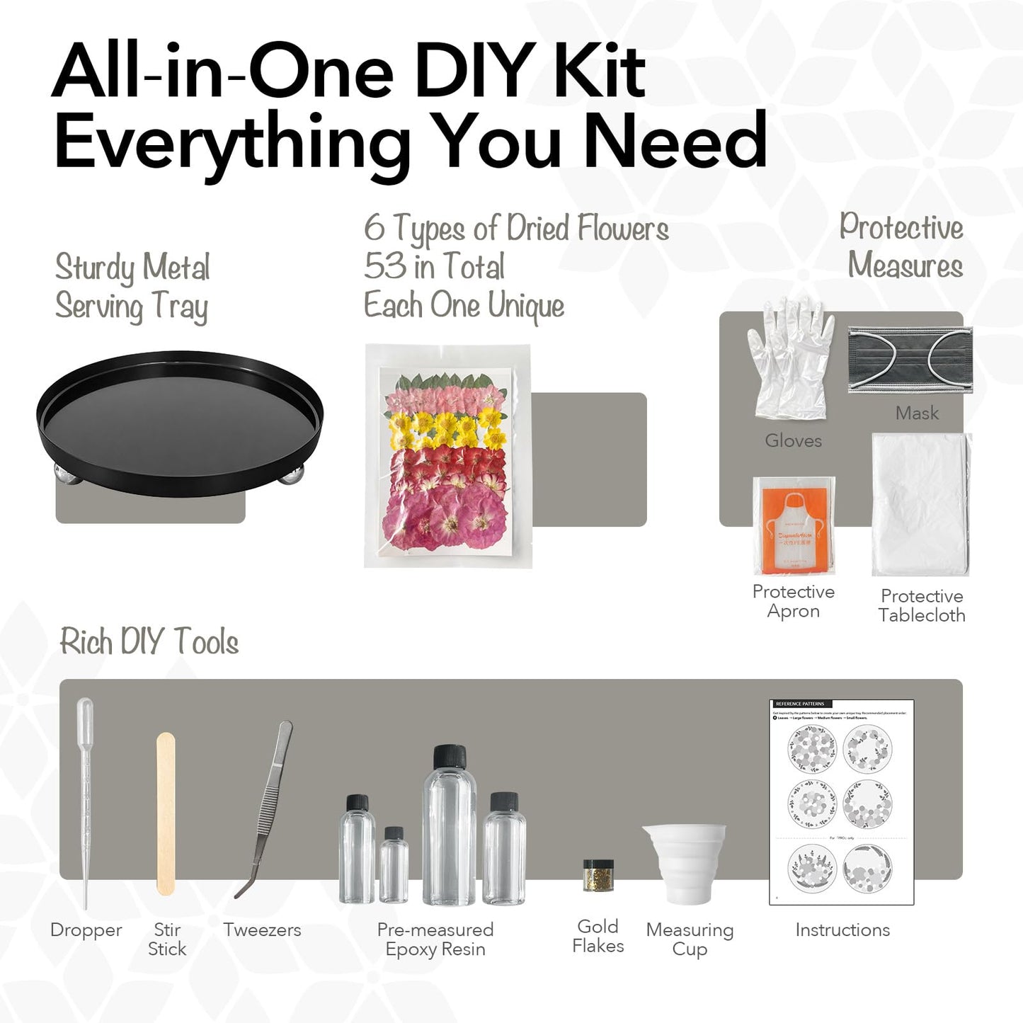 Auraeve All-in-One Craft Resin Kit for Adult - Create Your Own Real Flower Tray, Gift for Crafter Women, Beginner Friendly, Use as Vanity, Perfume, Trinket Organizer, 9.8" (Black-Basic)