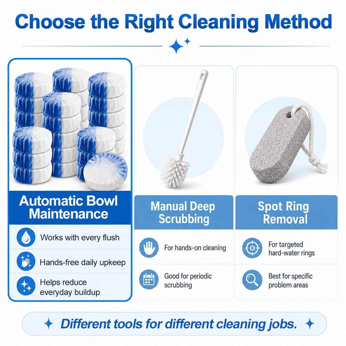Toilet Bowl Cleaners (28 Count)