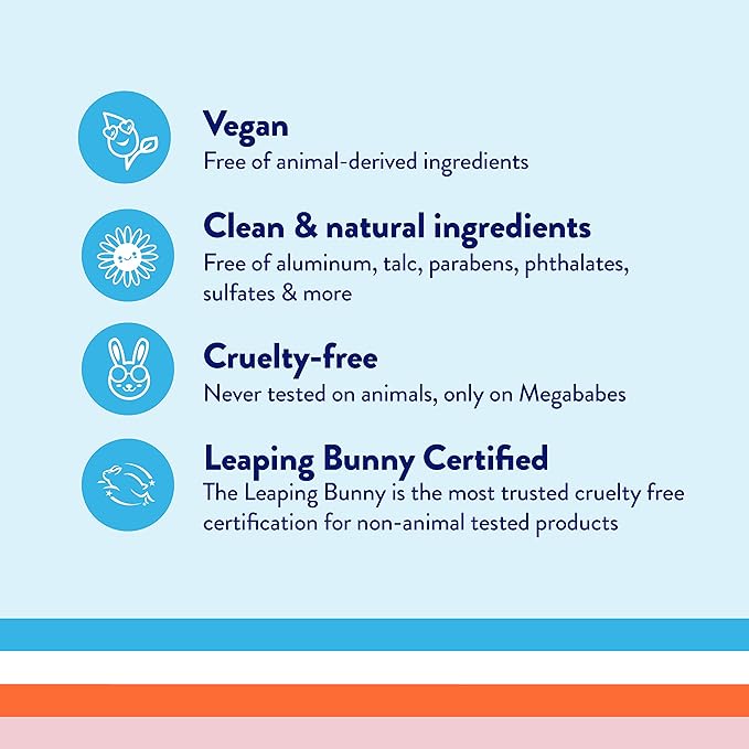 Megababe Daily Deodorant - Rosy Pits | 72 hour Odor Protection | Aluminum-Free, Clear & Clean | 2.6 oz