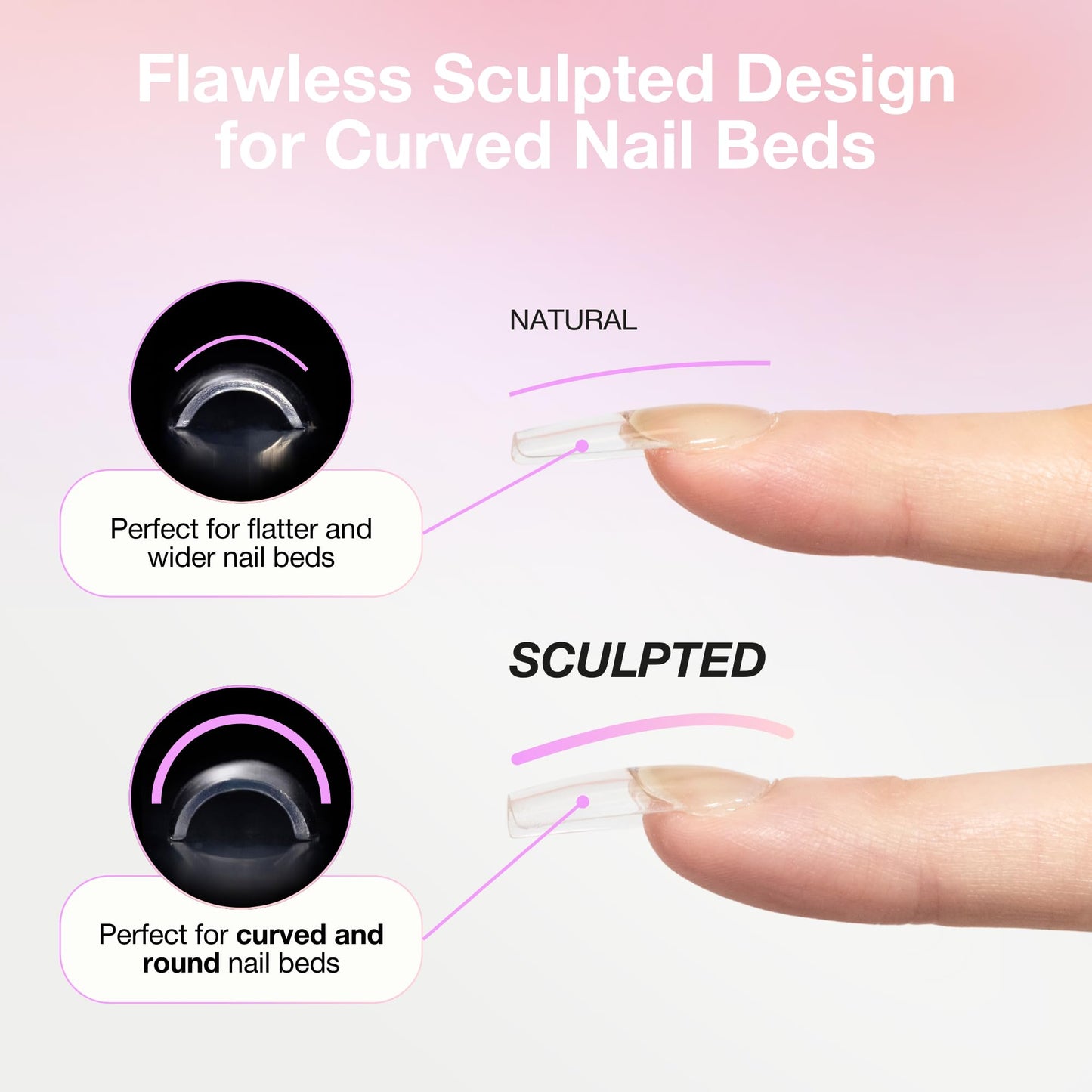 Curacoro Sculpted Short Stiletto Gel Nail Tips 420Pcs, Clear Full Cover Soft Acrylic Tips 14 Sizes, Easy to Use, Long-Lasting, Glossy Finish