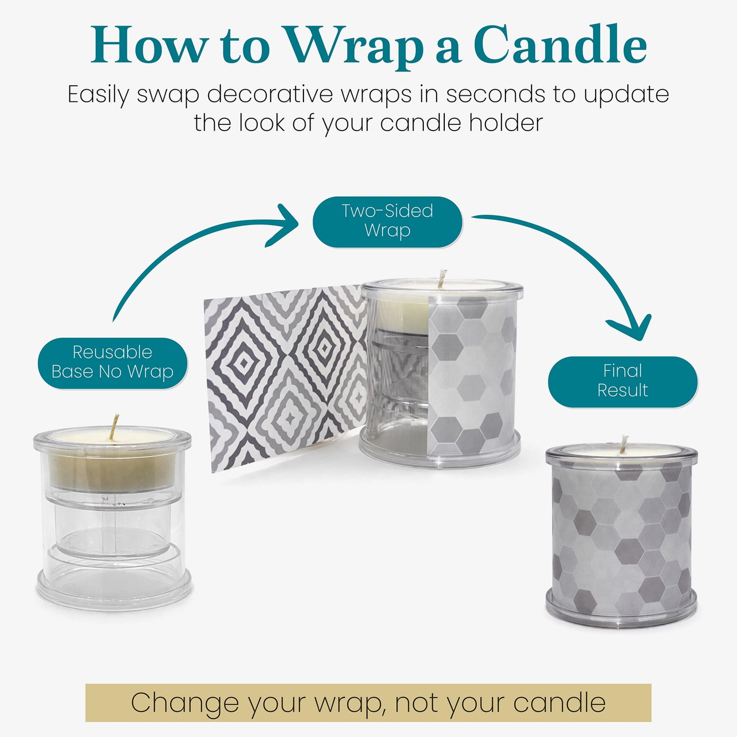 Decorative Candle Holder Set of 3 Home Decor, Reusable Interchangeable Pillar Candle System Decorative Wraps, Refillable Tea Light Centerpiece Candles for Holiday Decor, Table Styling & Gift Giving