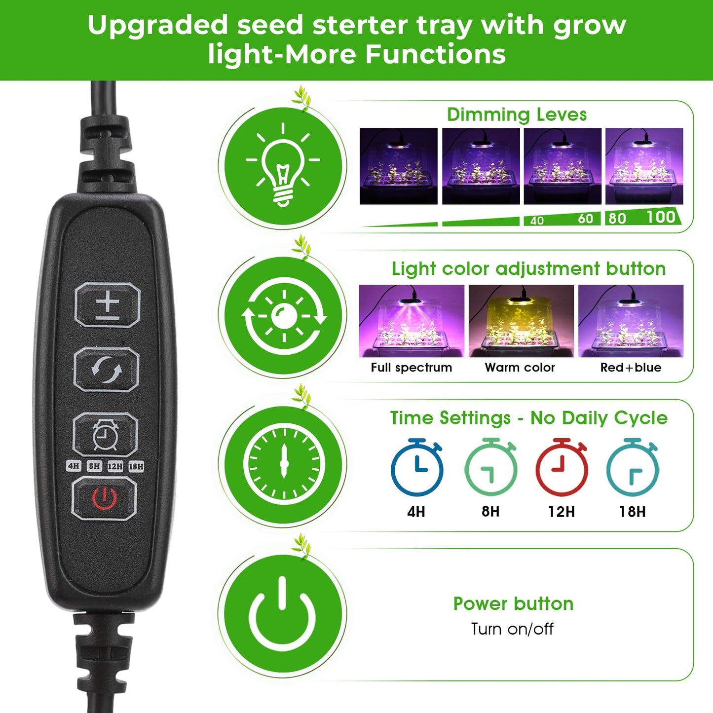 Seed Starter Tray with Grow Light, 6pcs Seed Starter Kits with Light and Humidity Domes, Timing Controller & Adjustable Brightness & 3 Light Mode, Indoor Seedling Starter Plant Germination Trays