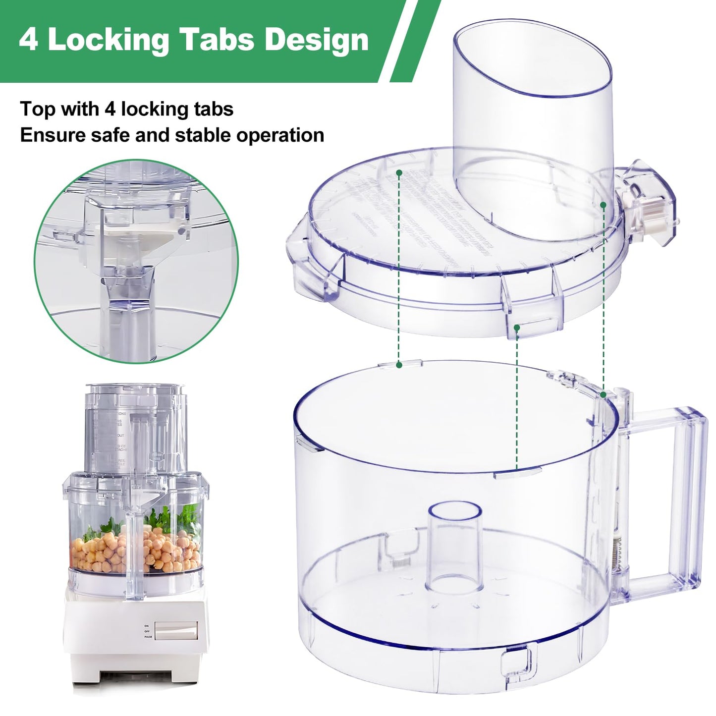 7 Cup Food Processor Replacement Parts Kit for Cuisinart DLC-10 Series Food Processors,Contain:FP-631AGTX-1 Food Processor Work Bowl & DLC-117BGTXT1 Food Work Bowl Cover