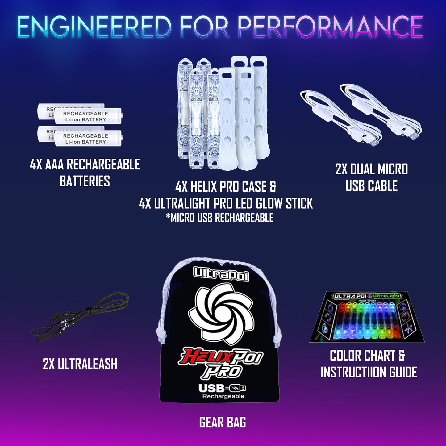 UltraPoi HelixPoi Pro Set – Rechargeable LED Poi w/ 50+ Color Modes – Spinning Light Flow Toys w/Non-LED Knob Handles, Soft Cases & Adjustable Leashes – Visual Poi for Rave, Parties & Performance