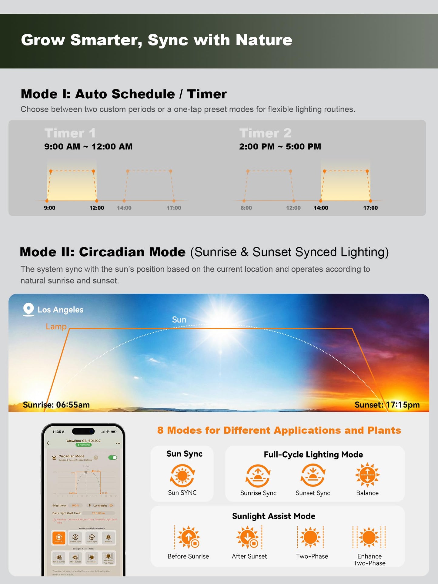 GLOWRIUM Smart Grow Lights for Indoor Plants, 48W Full Spectrum Plant Lights with Bluetooth App, Adjustable Height 47-70.9", Auto Timer, Indoor Plant Lamp for Large Tall Plants（White 48W）