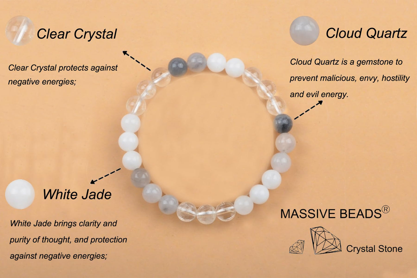 MASSIVE BEADS White Jade Clear Crystal Cloud Quartz - Evil Resisting Handmade Handmade Yoga Stretch Elastic Bracelet Natural Stone Crystal Healing Power Energy Gifts for Unisex Adult 4mm