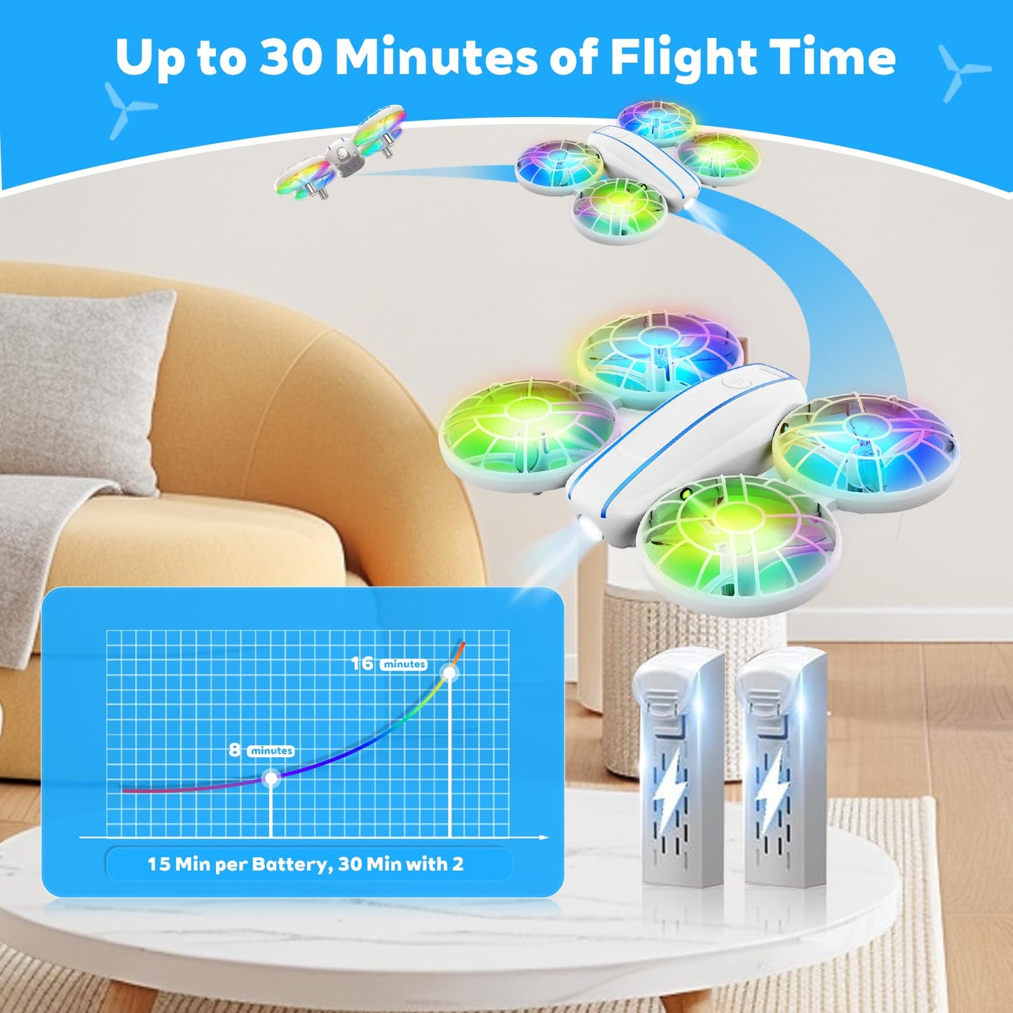FORESTDREAM Kids Mini Drone Toy with Lights, Easy Fly RC Quadcopter for Beginners, 3D Flips, Altitude Hold, Headless Mode, Safe Propeller Guard, Gift for Boys and Girls (White)