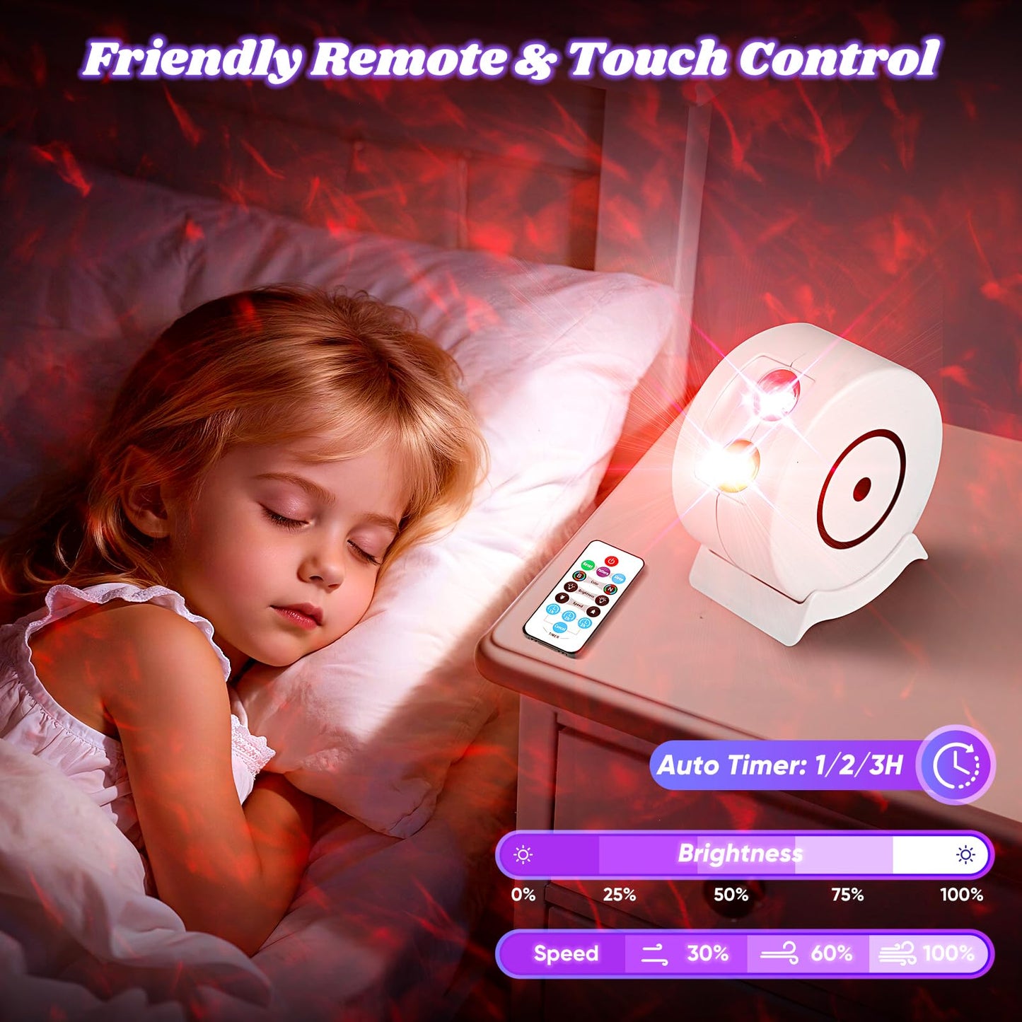 Pedica Galaxy Projector for Bedroom, Night Light with Remote Control and Timer, Galaxy Light Projector, Home Decor, Gifts for Adults, Teens, Christmas, Birthday
