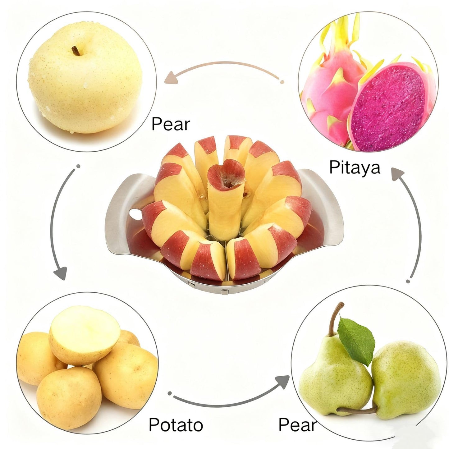 6.9 Inch Stainless Steel Large Apple Slicer,12 Slice Heavy Duty Apple Cutter Sharp Apple Slicer Corer,Apple Corer Tool,for Pear Potato Slicer and More