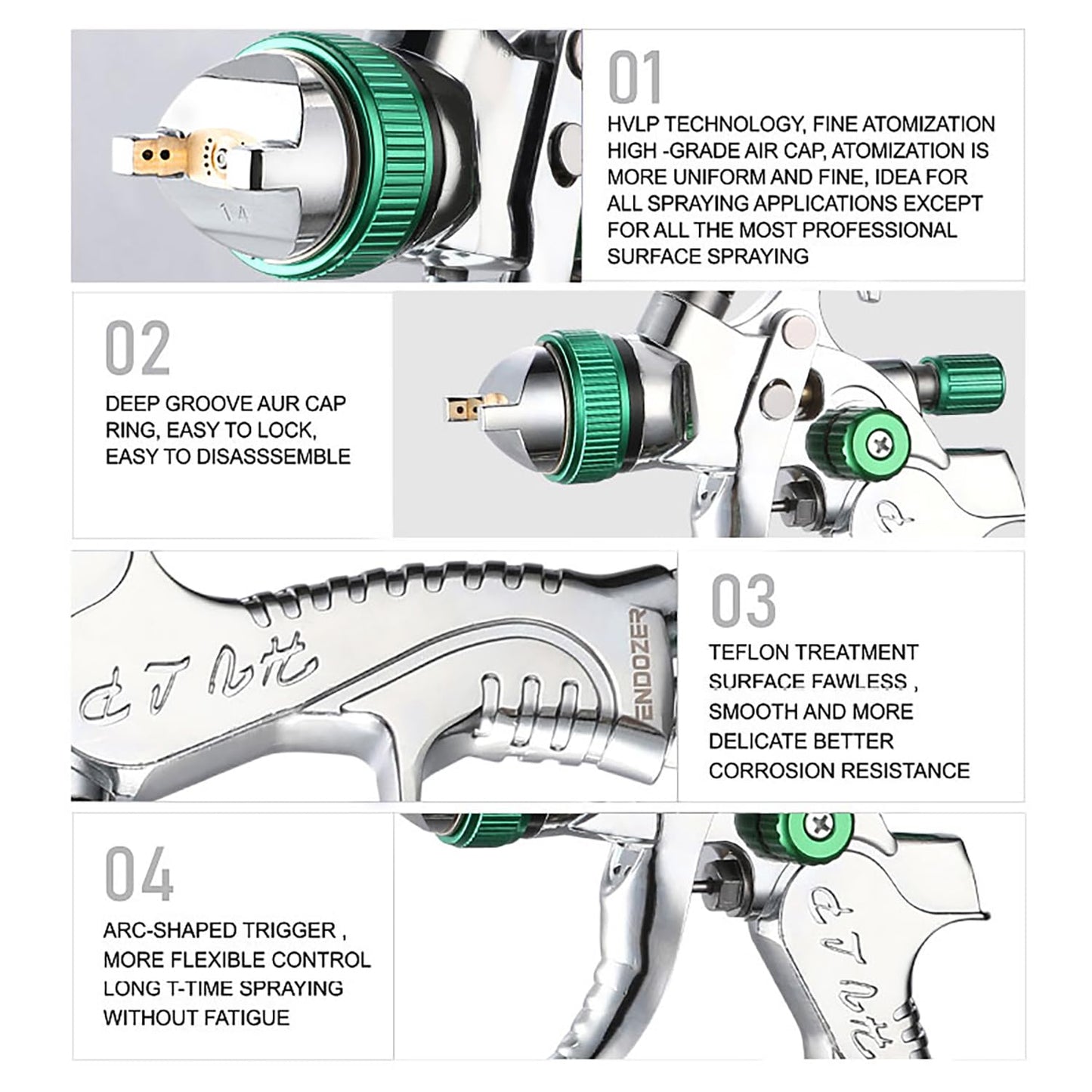 ENDOZER Professional HVLP Spray Gun Set Gravity Feed Air Spray Gun with 1.4, 1.7, 2.0mm Nozzles 20oz 600cc with Gauge for Auto Paint, Primer, Clear/Top Coat & Touch-Up (Not Suitable for Latex Paint)