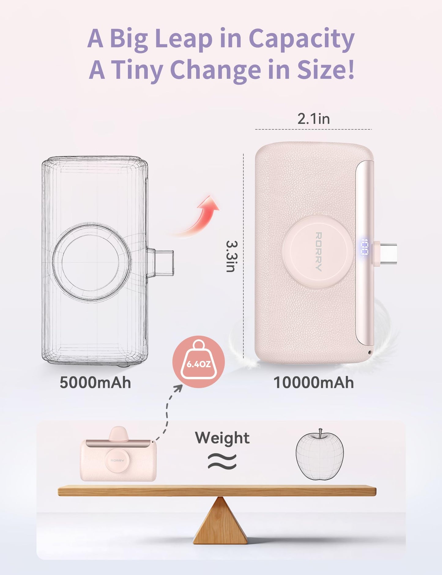 RORRY PalmGo Portable Charger, 10000mAh PD 22.5W Fast Charging Mini Power Bank with Built-in USB C Connector, 3-in-1 Battery Pack for iPhone 17/16/15 Pro/Max, Apple Watch Ultra/11/10/SE, iPad, White