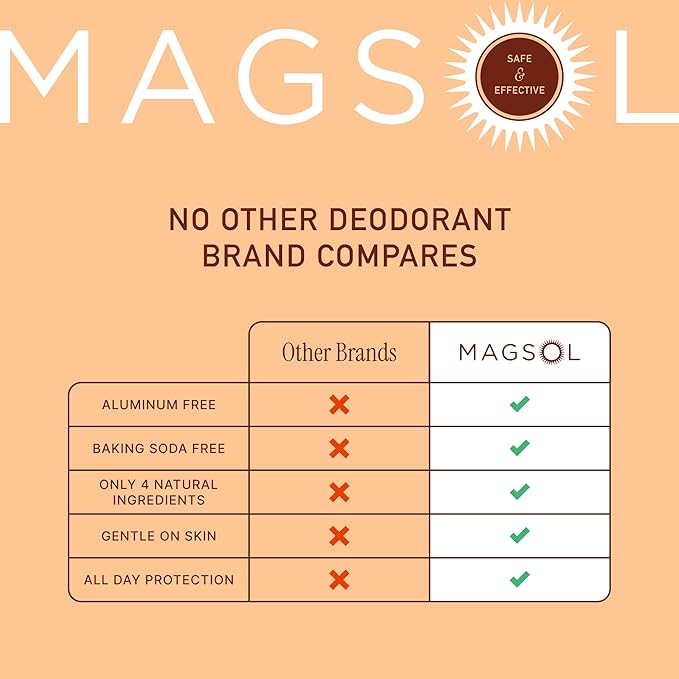 MAGSOL Natural Deodorant for Men & Women | Aluminum Free Deodorant | Gentle on Skin with Sweet Almond Oil & Beeswax | Baking Soda Free | Paraben & Pthalate Free (Sweet Orange)