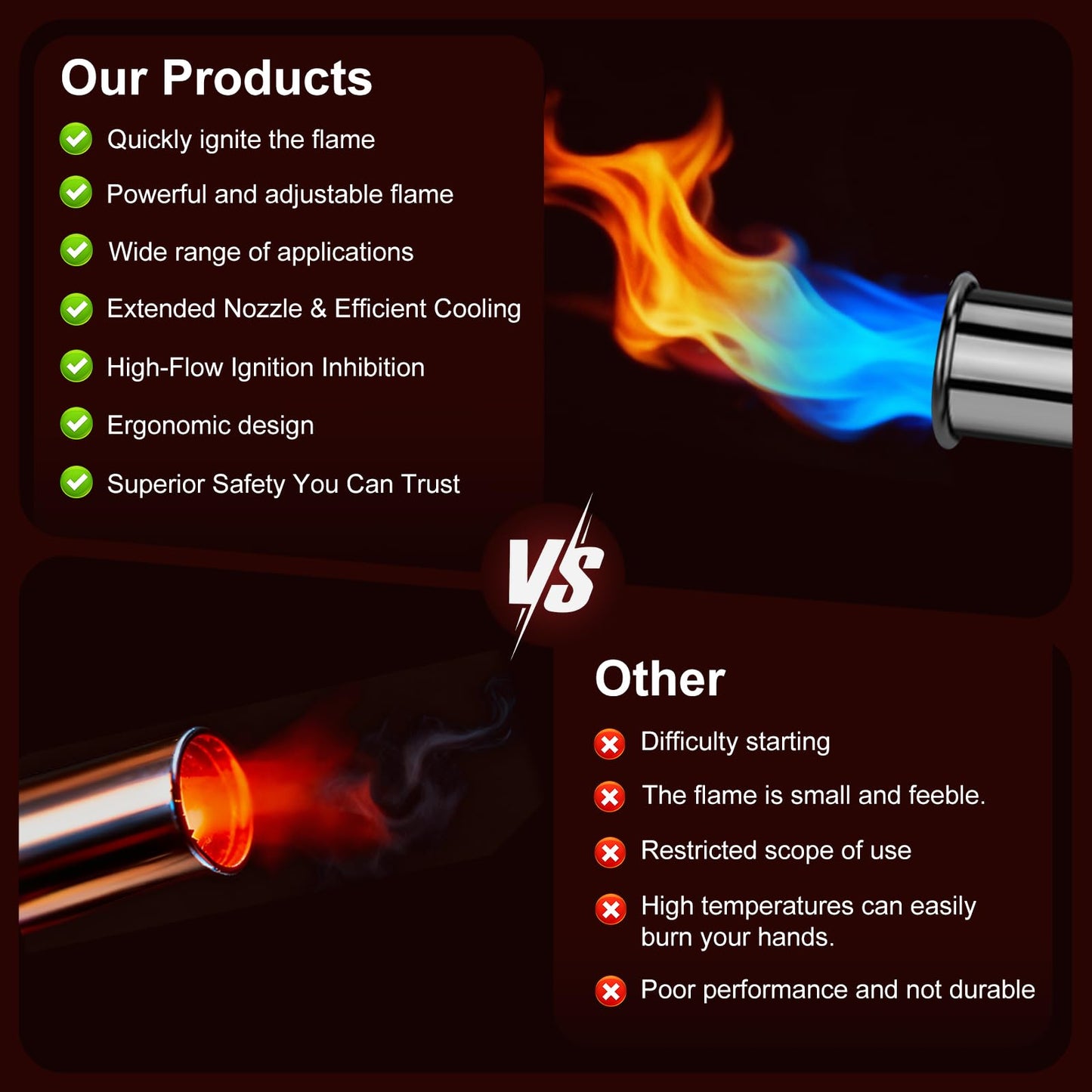 Powerful Grill & Cooking Propane Torch, flame thrower gun, Kitchen Cooking Torch, Sous Vide, Campfire Starter, Adjustable Wood Torch Burner for Searing Steak, BBQ, Welding（Propane Tank Not Included）
