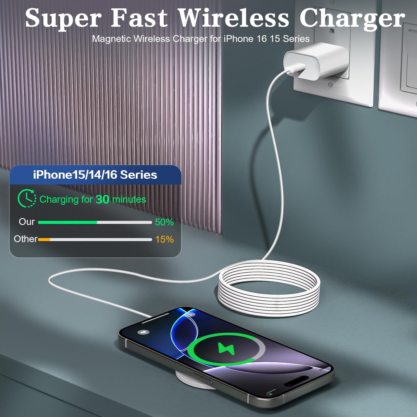 Magnetic Wireless Charger 2Pack Apple 10FT Magsafe Charger,Fast Mag-Safe Charging Wireless iPhone Charger Pad with Charging Plug for iPhone 16Pro Max/16Pro/16Plus/15Pro Max/15/14/13/12/AirPods3/Pro 2