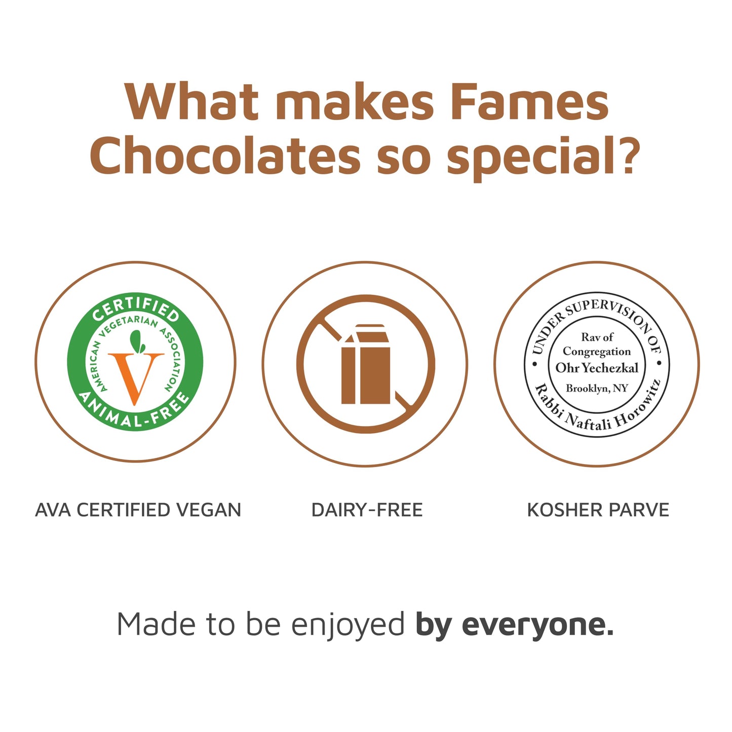Small Chocolate Gift Boxes – Kosher, Vegan Friendly Gourmet Chocolates, Corporate Gifts for Clients & Events, Custom Logo Options for Bulk Orders