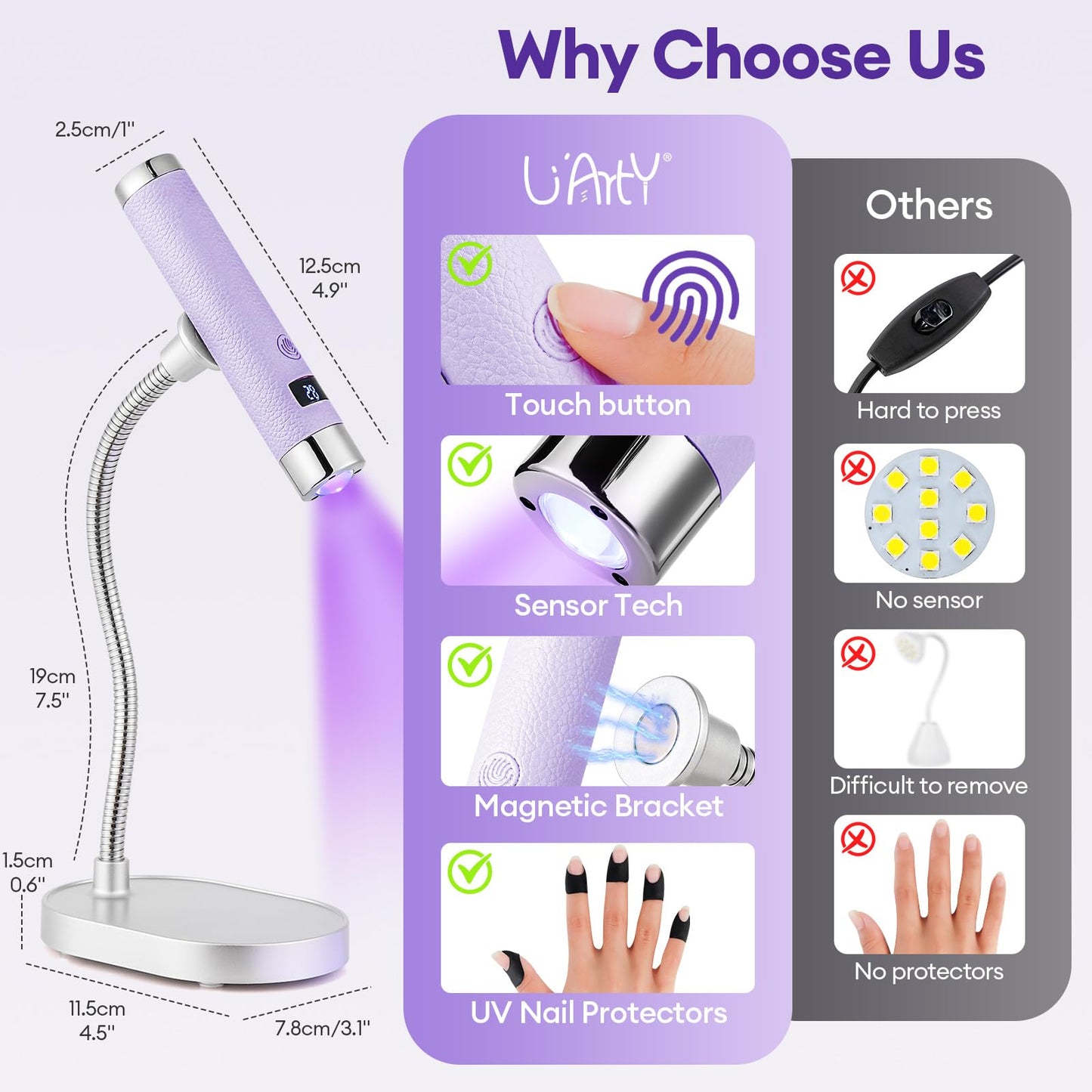 LIARTY UV Nail Lamp Cordless: Mini Rechargeable Auto Sensor LCD Display 2 Timers - Gooseneck Flash Curing Light Pen for Gel Nails Polish with Base (Purple)