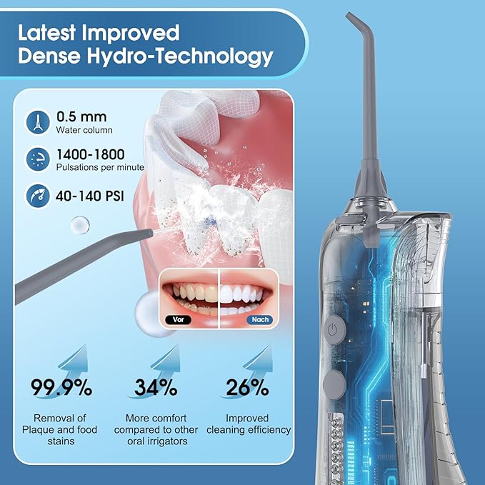 Leominor Water Flosser - 5 Modes Cordless Portable Oral Irrigator, IPX7 Waterproof, Rechargeable Teeth Cleaner Professional Flossing Cleaning Pick for Home Travel (Gray)