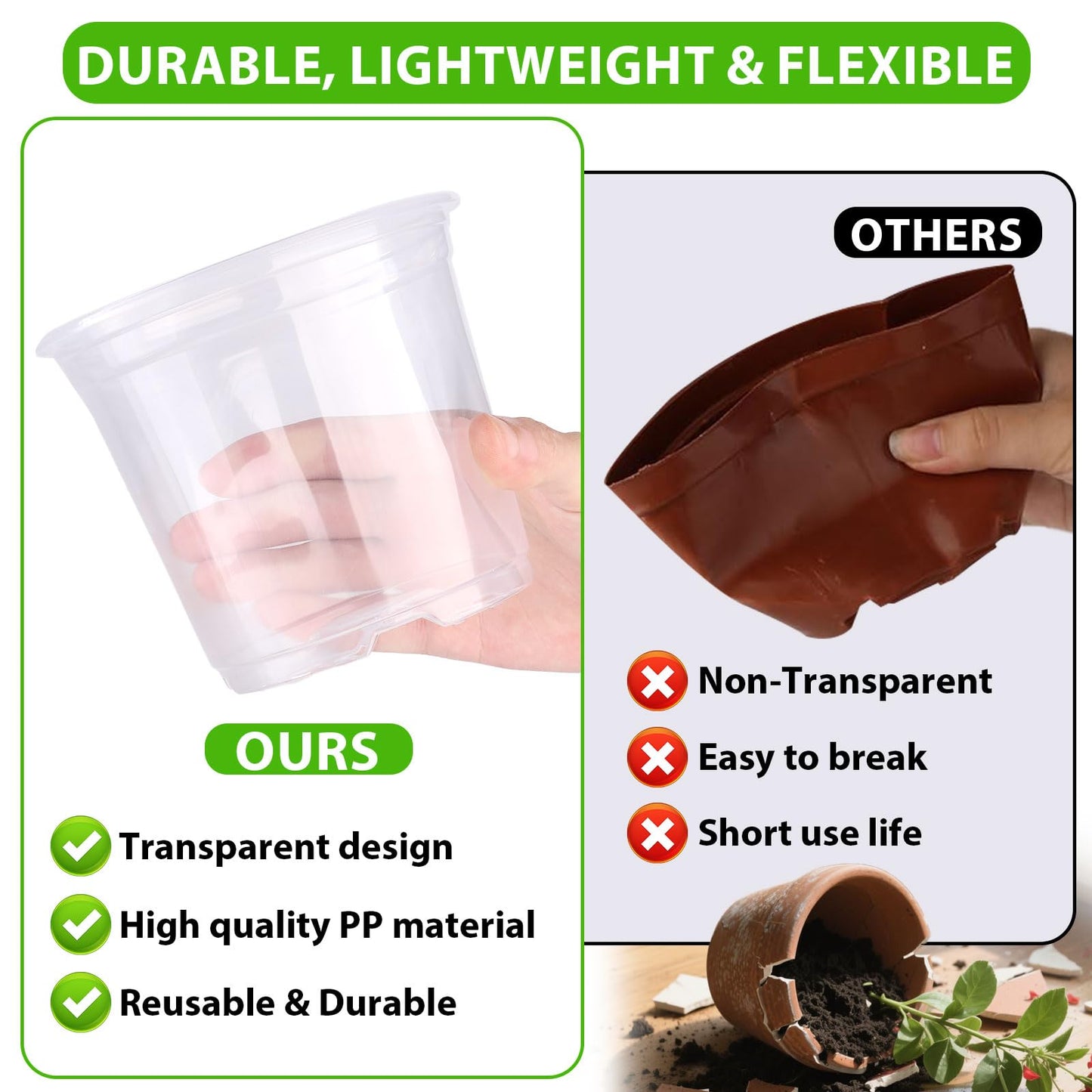auriikoop Clear Nursery Pots for Plants, 3.5/4/5 inch Plastic Plant Flower Pot with Drainage Holes High Transparency Seedling Planter for Seed Starter (36PCS)